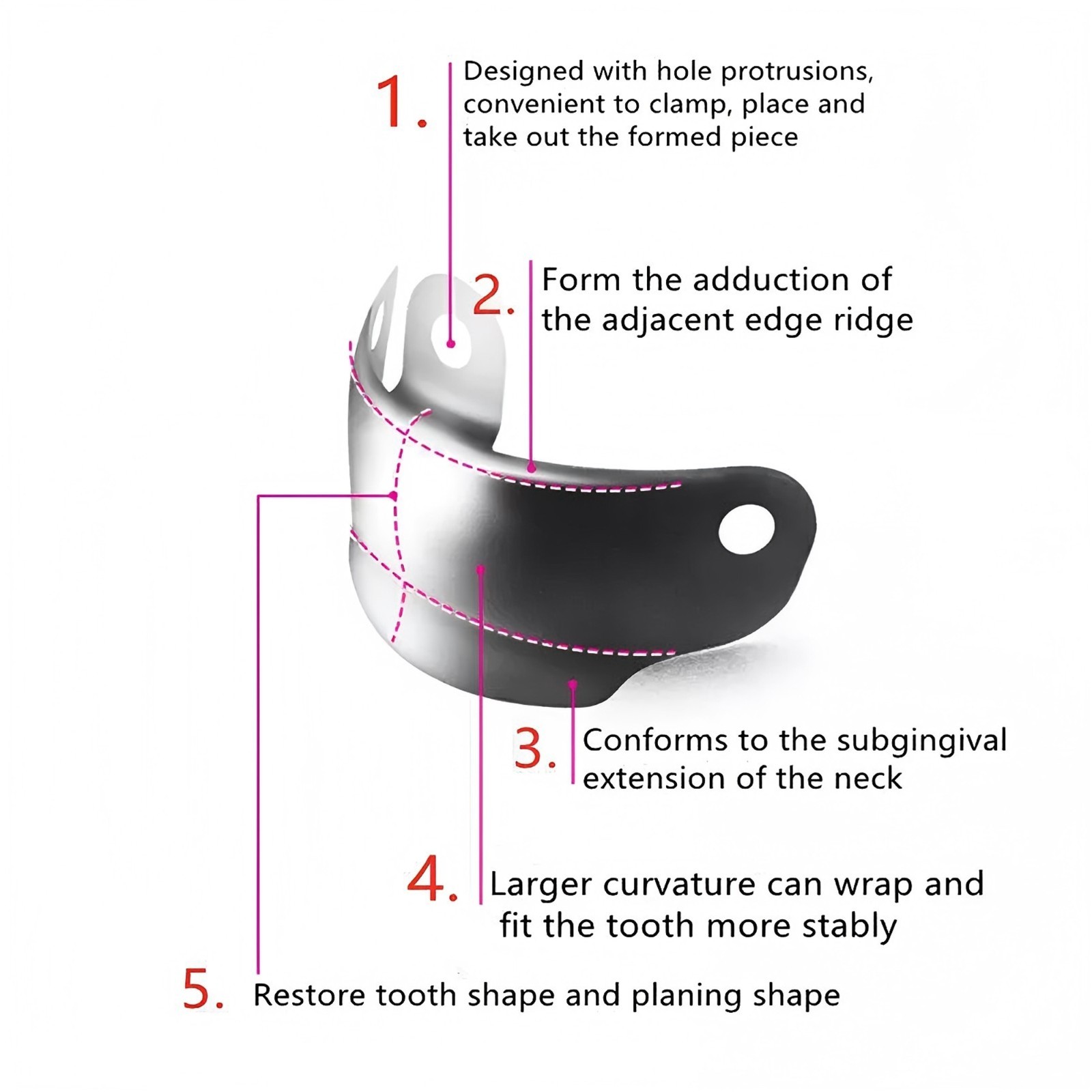 Matrix Bands Ring Dental Sectional Matrice Clamp Fit Garrison Palodent V3 System