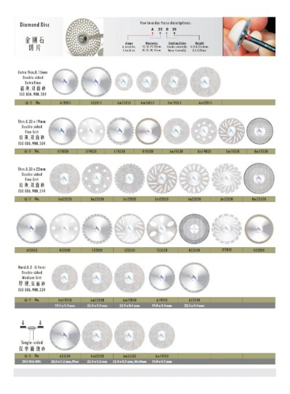 10 Pcs Dental Diamond Disc Extra Thin 0.15mm Double Sided Grind Polish Drill CE