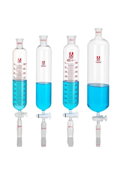 Double Jointed Separating Funnel 25ml-1000ml Borosilicate Chemistry Lab
