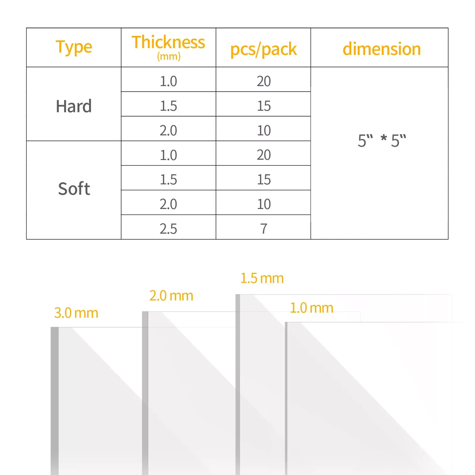 Dental Lab Splint Thermoforming Material For Vacuum Forming Hard 1.0/1.5/2.0mm