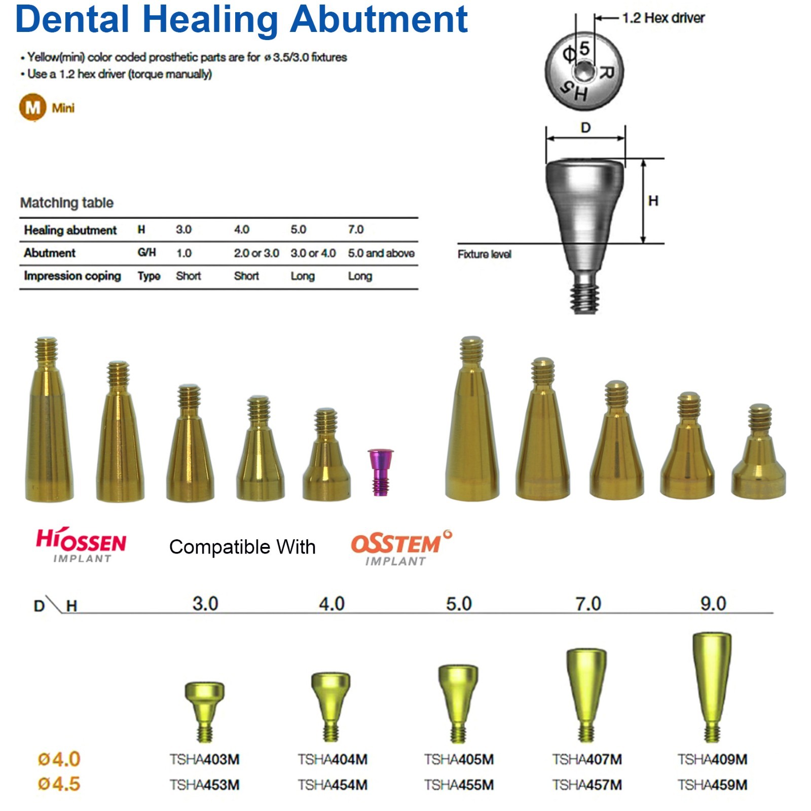 Hiossen Mini platform fit Implant gingival healing Cap abutment Dental treatment