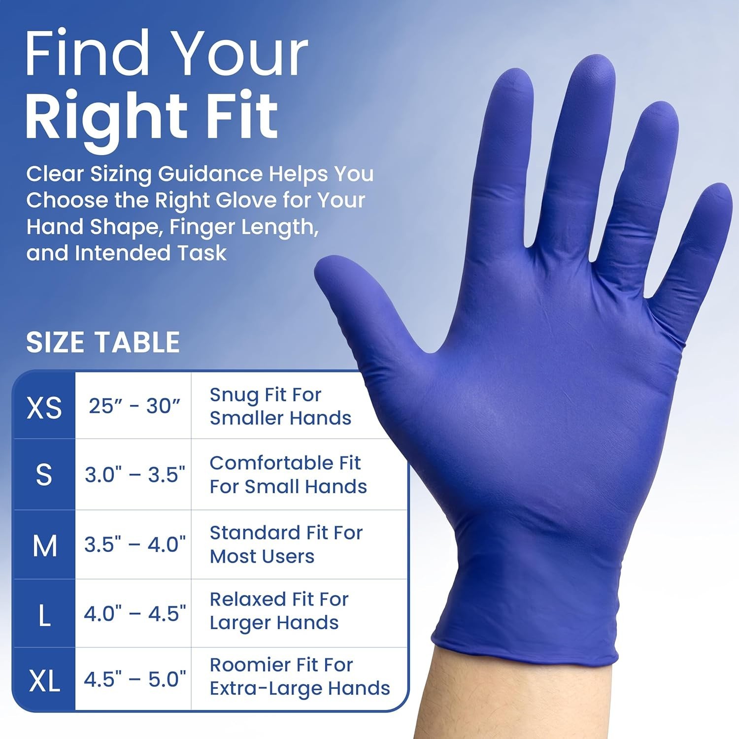 200 Count] Disposable Nitrile Gloves – Latex Free, Powder Free Medical Exam G…