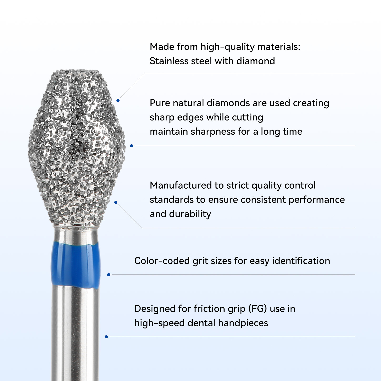 JMU FG Diamond Burs Medium Grit/Super Coarse Pear Burs for High Speed Handpiece