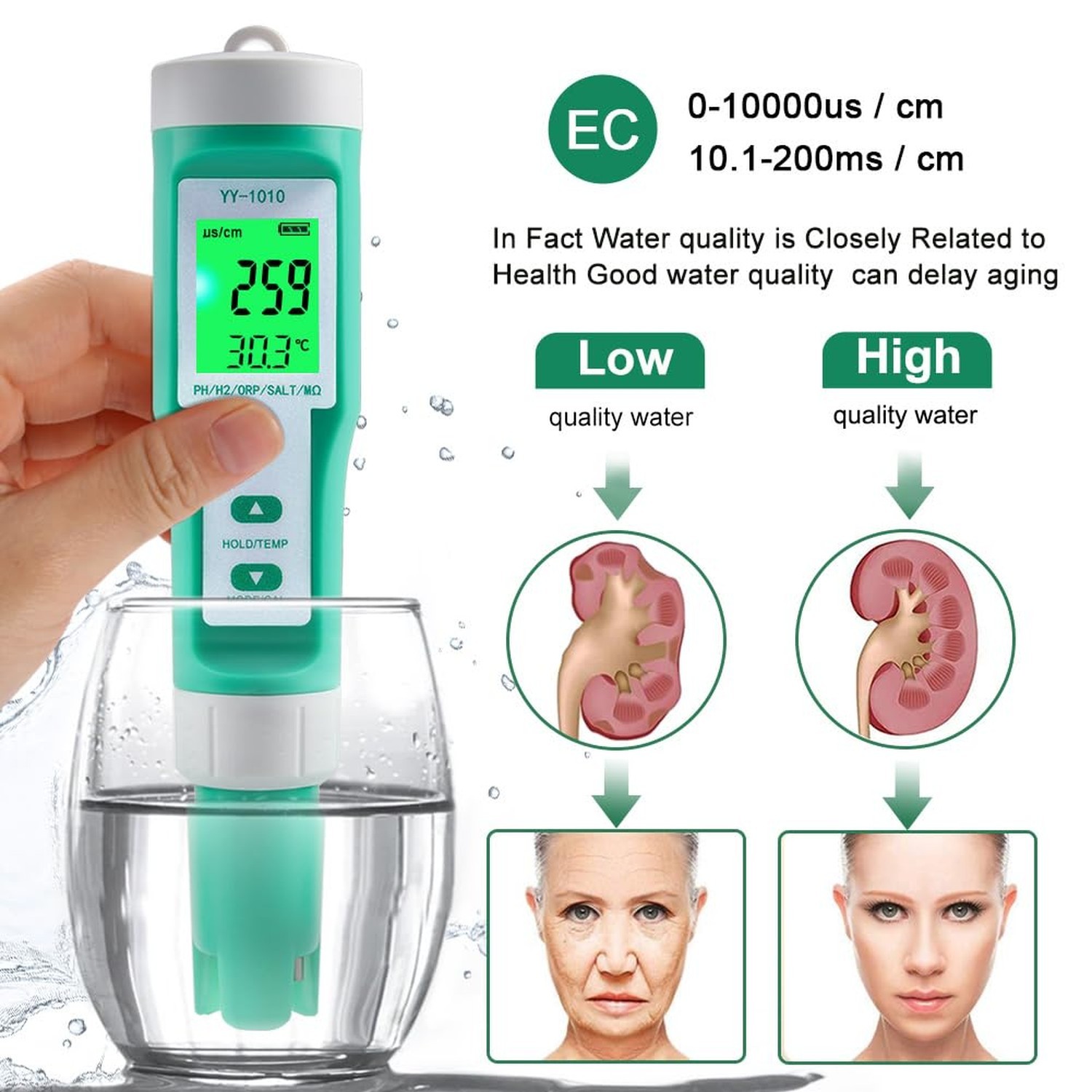 Hydrogen Water Tester 10 in 1 Resistivity/Fertility/H2/pH/TDS/EC/ORP/S.G/Salt…