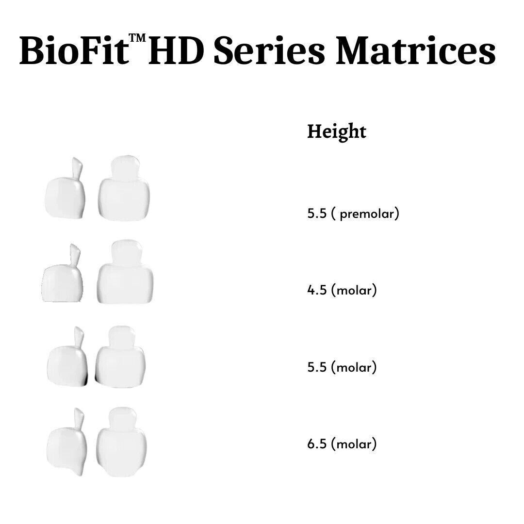 BioClear Biofit HD Posterior Kit Matrix System for Posterior Class II