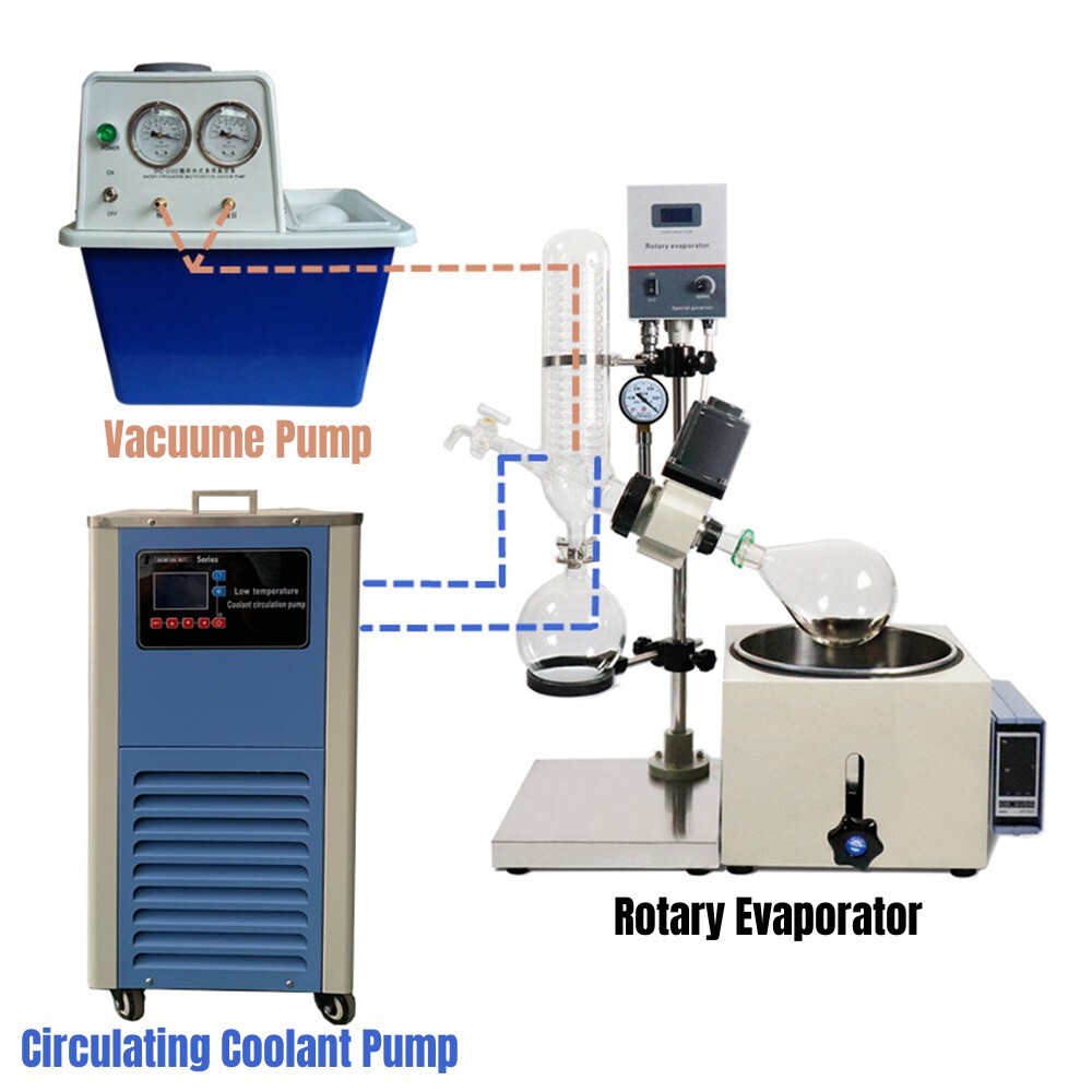 2L Rotary Evaporator 110V Laboratory Vacuum Evaporation Water Bath Lab Eqpt New