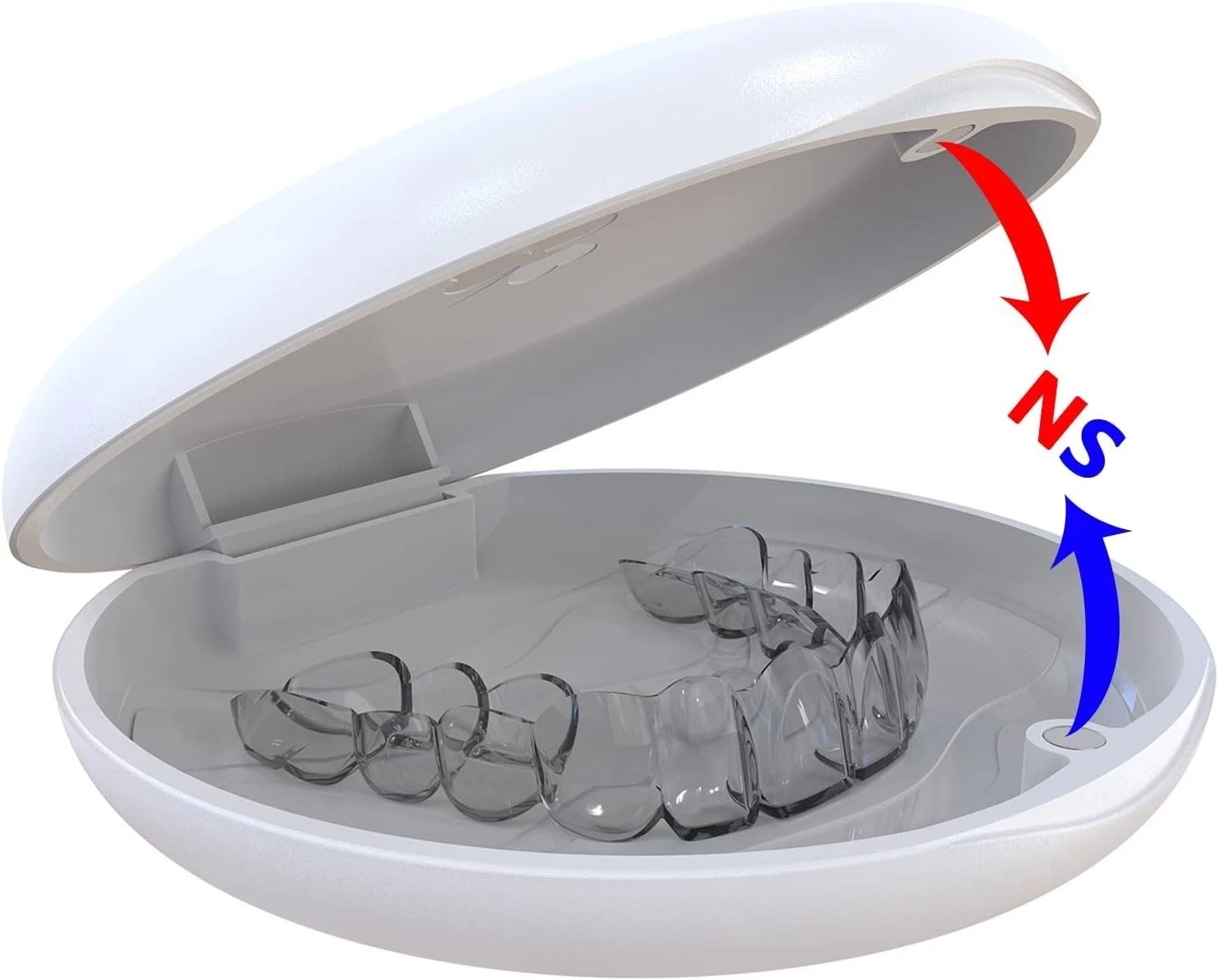 Mini Size 2 Pack Orthodontic Retainer Cases – Clean & Safe Mouthguard Storage