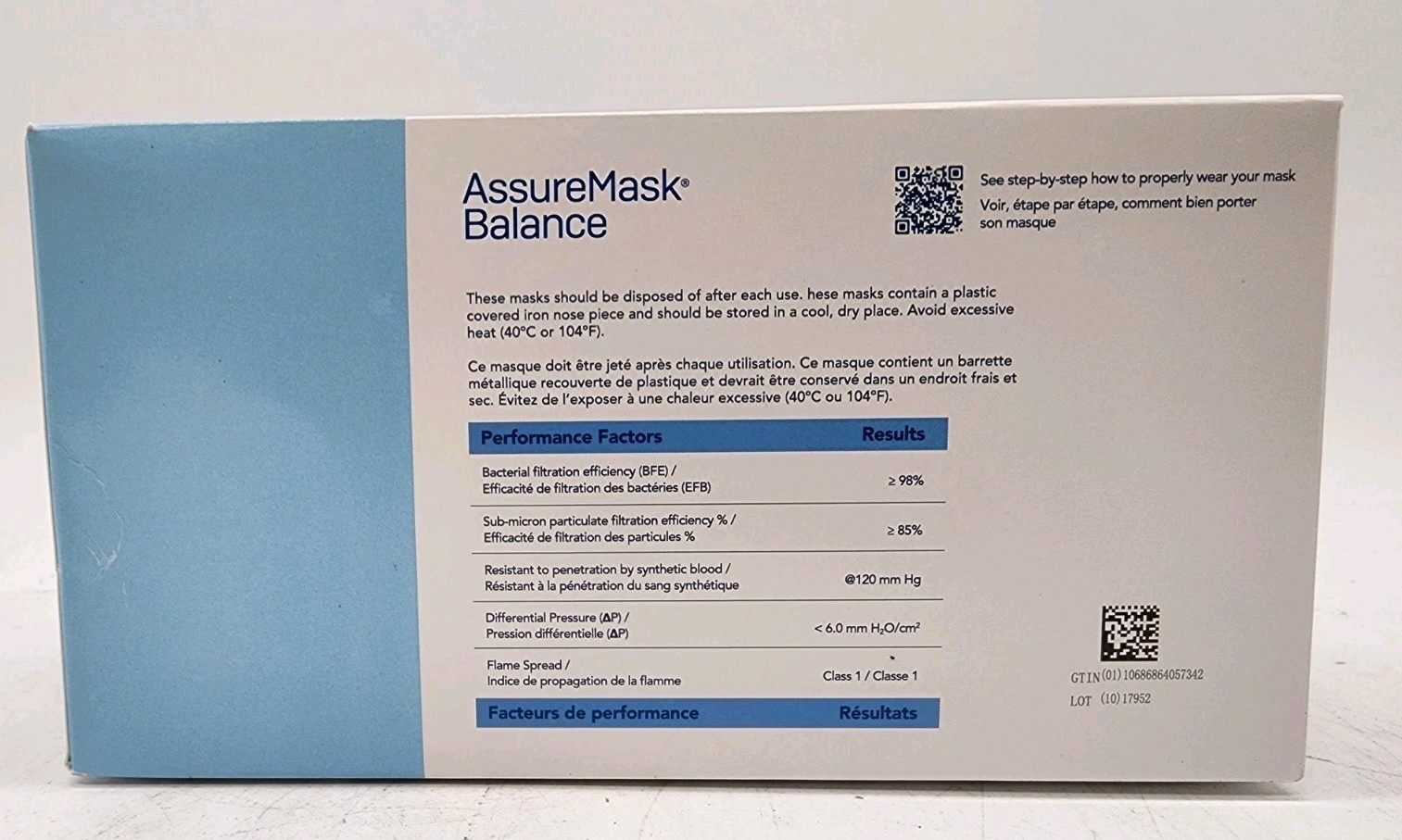 500 Ct Medicom AssureMask Balance ASTM Level 2 Face Masks Blue Earloop 10 Boxes