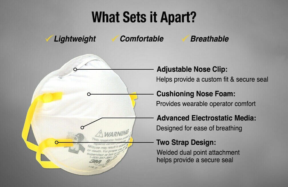 3M 8210 N95 Particulate Respirators, Box of 20/Mask Dispenser (Pack of 20)