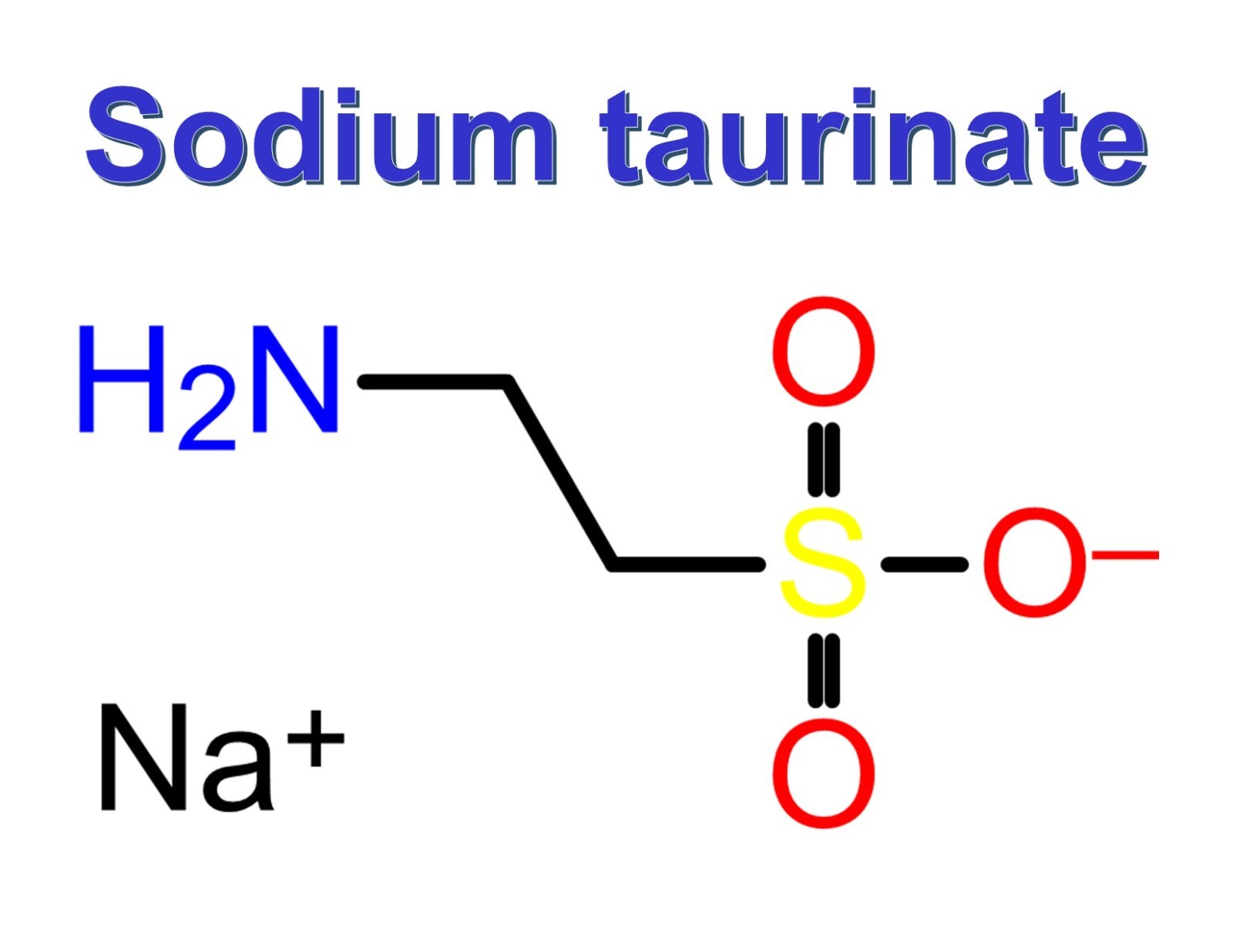Sodium taurinate, CAS 7347-25-3