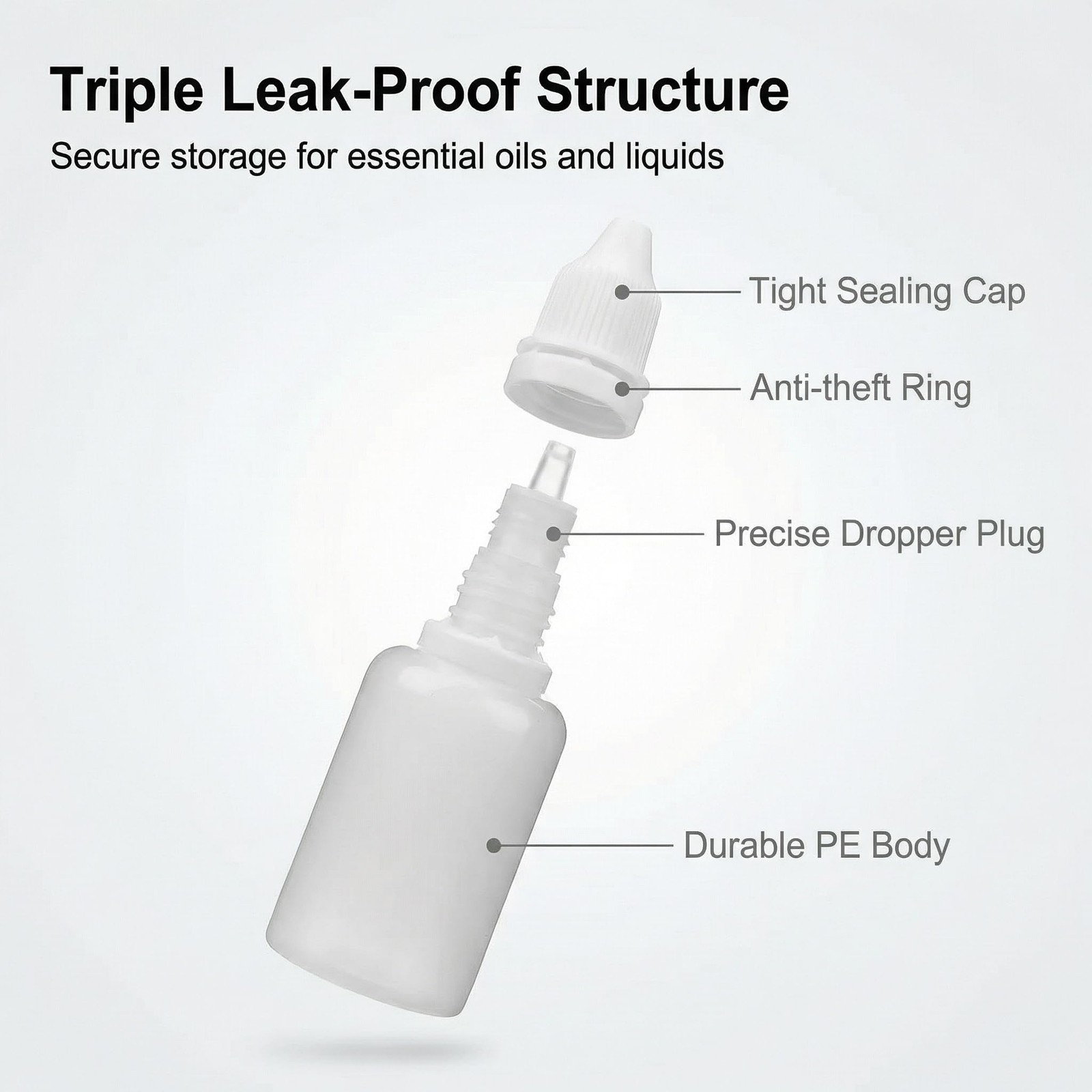 12PCS 30ml 1 oz Empty Refillable Plastic Squeezable Dropper Bottles Clear