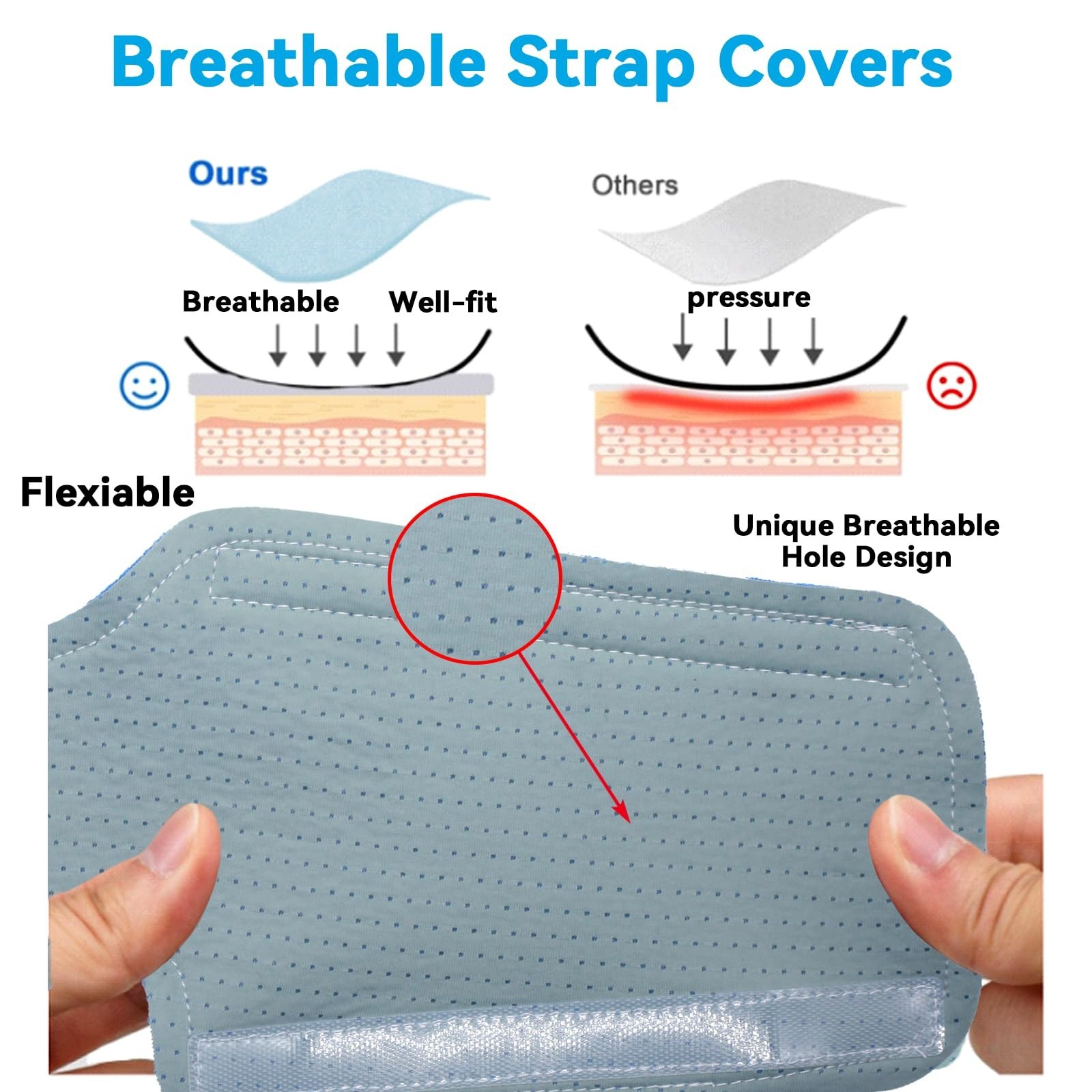 Cooling Neck Strap Pads – 5 Pack Comfort Covers for Full Face Masks, Soft Fleece