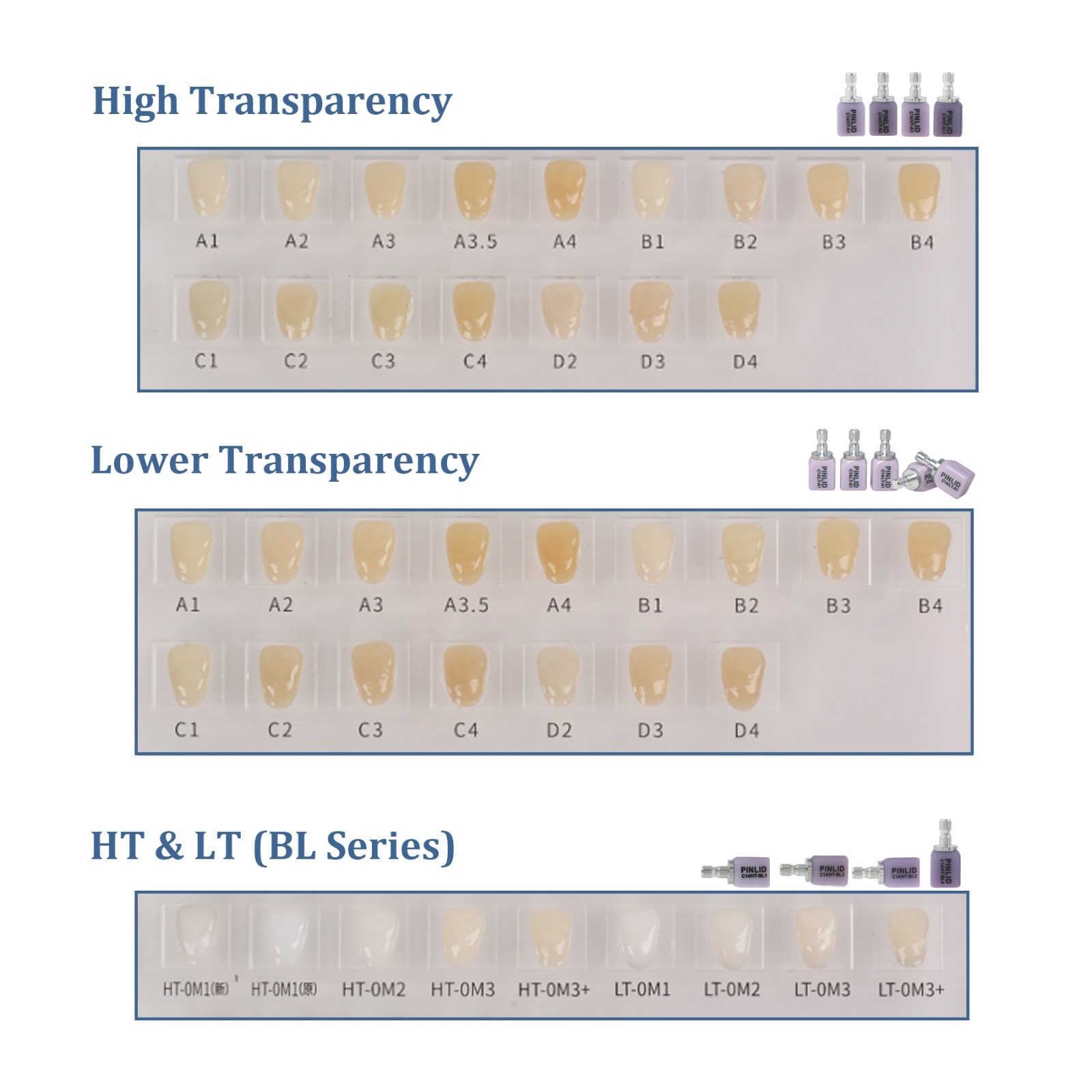 US C14 lithium disilicate glass ceramic blocks e.max CAD CAM HT/LT CEREC inLab