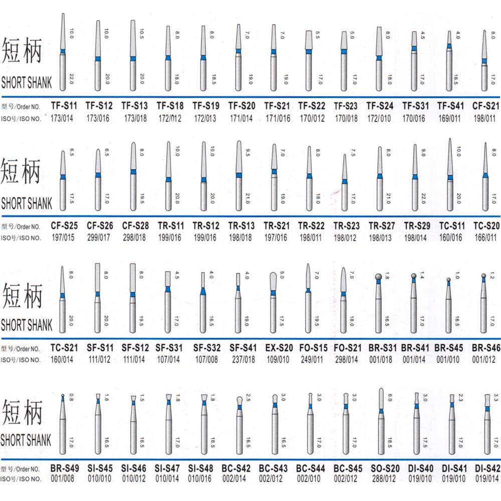 200Pcs/20Packs Dental Diamond Burs FG 1.60mm for High Speed Handpiece 214types