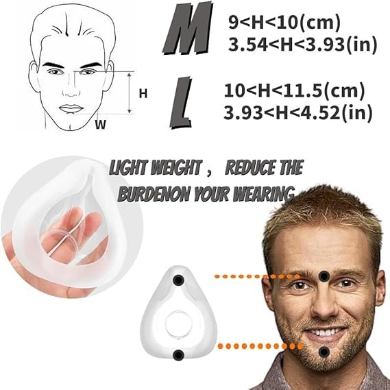 Full Face CPAP MASK, Includes Headgear, Cushion, Frame and Sliver