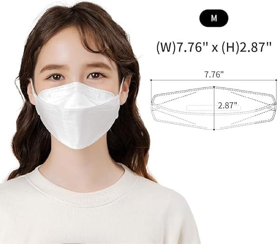 [20 Pack New Micro-Dust Protection Premium (KF94) White Medium