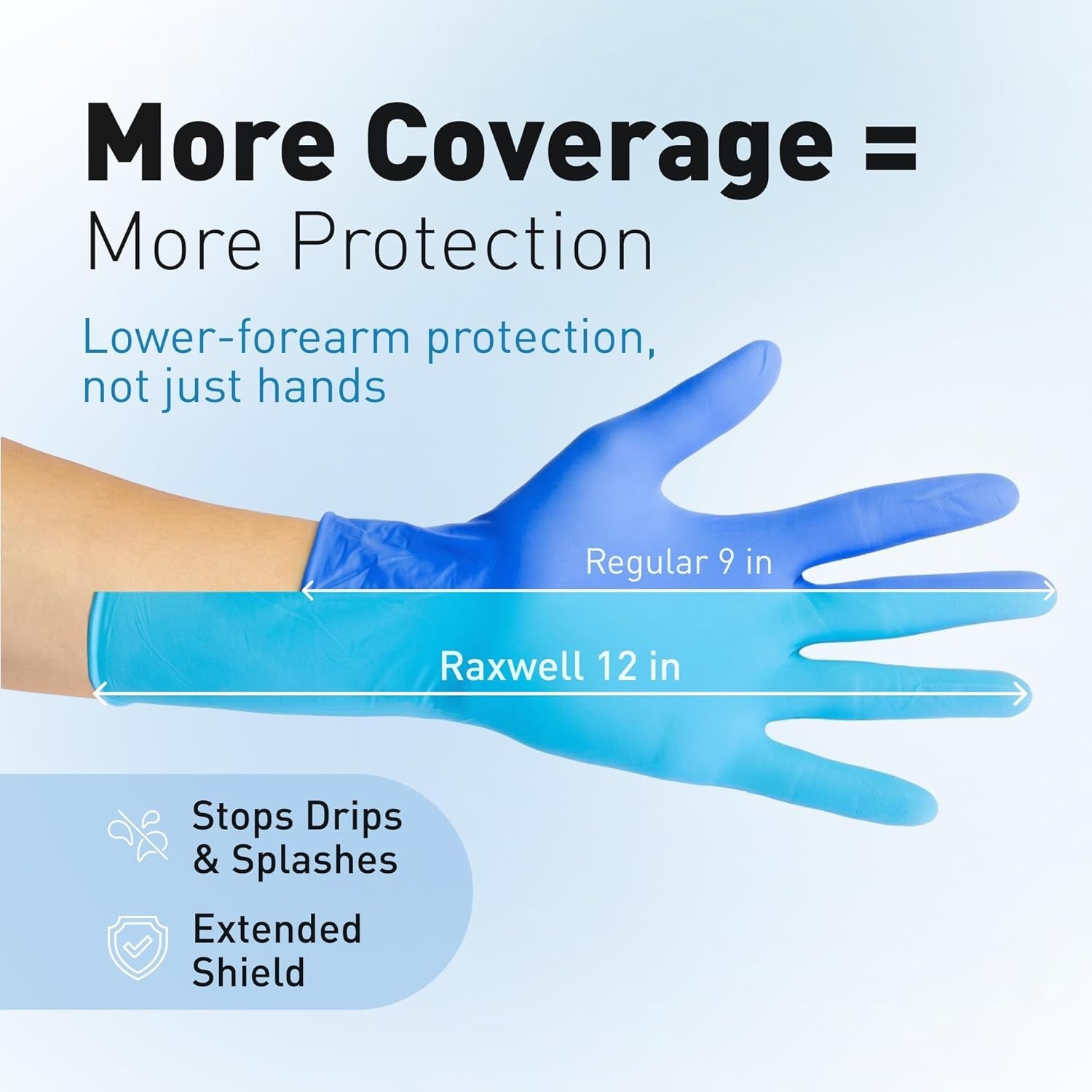 Nitrile Disposable Gloves – Waterproof Textured Grip – Heavy-Duty Cleaning Ru…