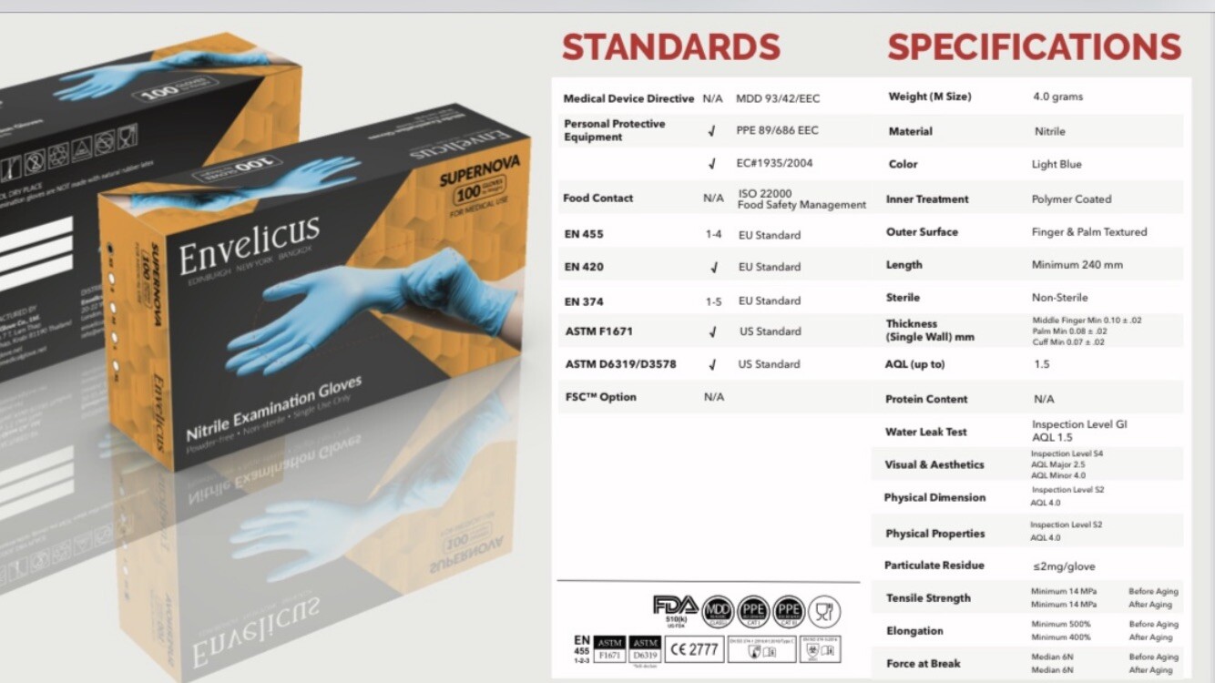 Nitrile Exam Gloves 4 Mil FDA510K- Case Of 10 (100ct Boxes) Powder-Free (Small)