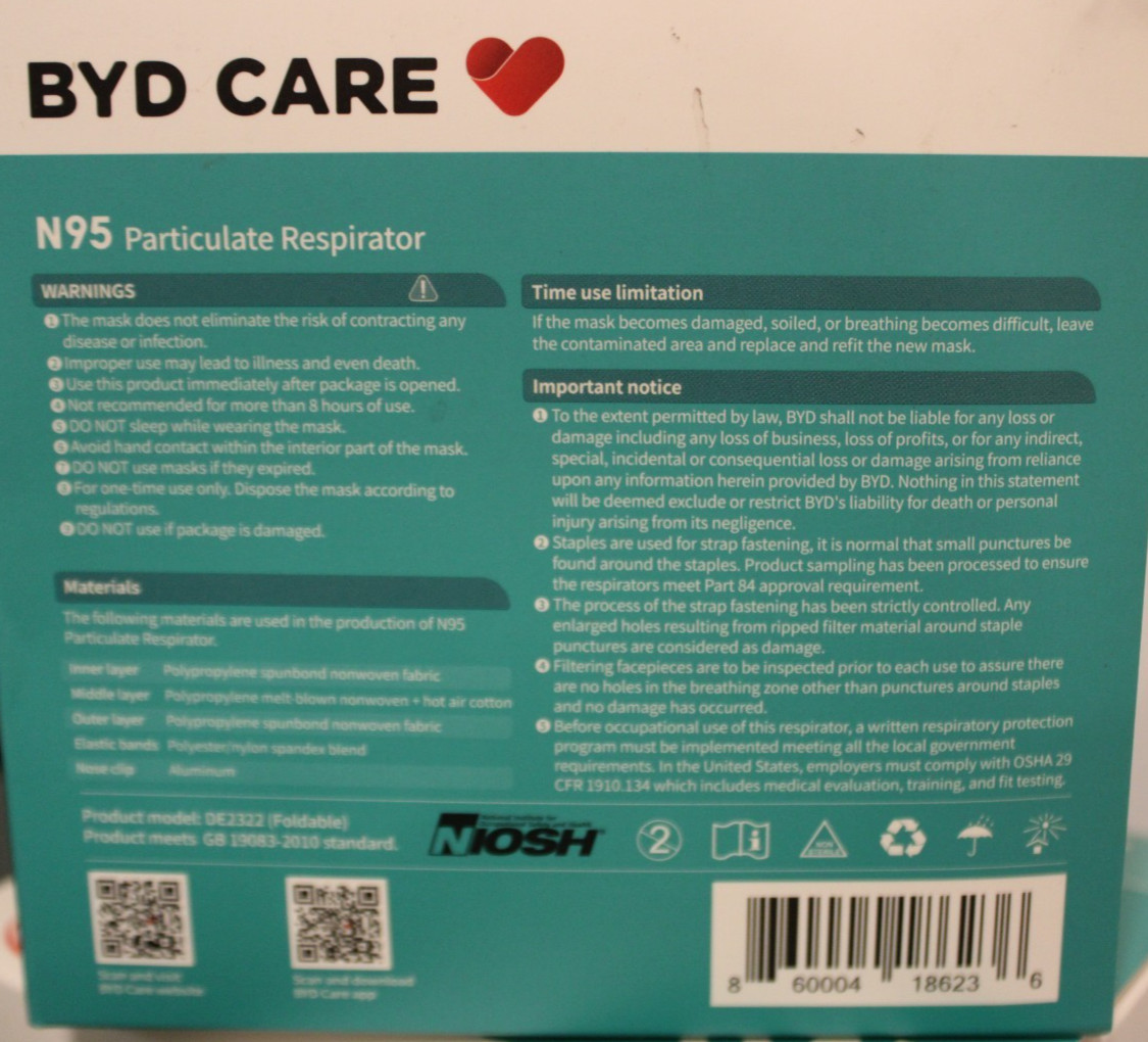 BYD DE2322 – N95 Foldable Particulate Respirator Masks – (8) 20 Count Boxes