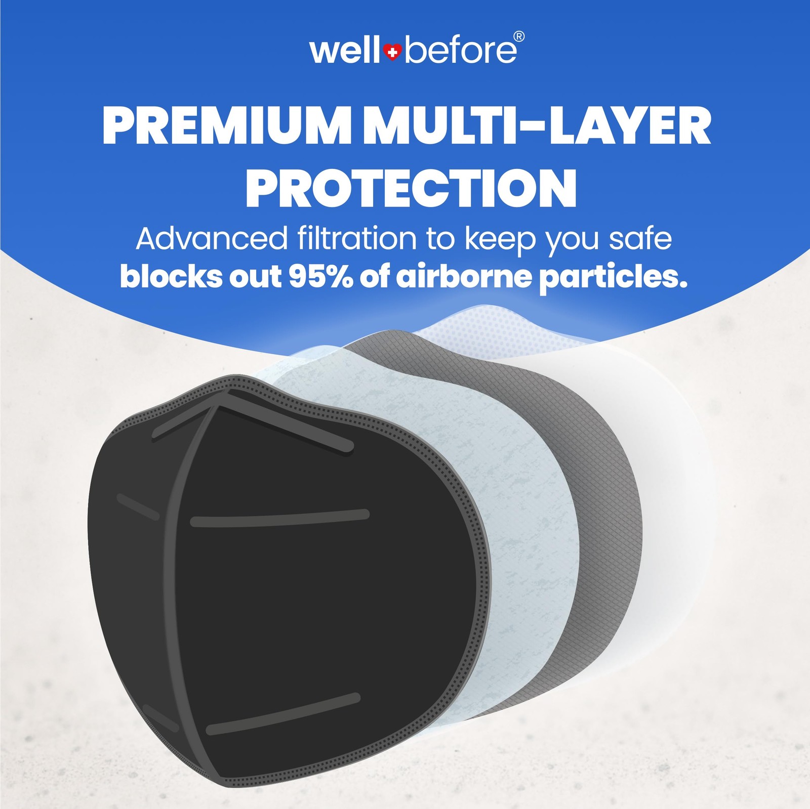 Well Before Premium 3D PRO KN95 Mask – Adjustable Ear Loops, Medium Size, Black