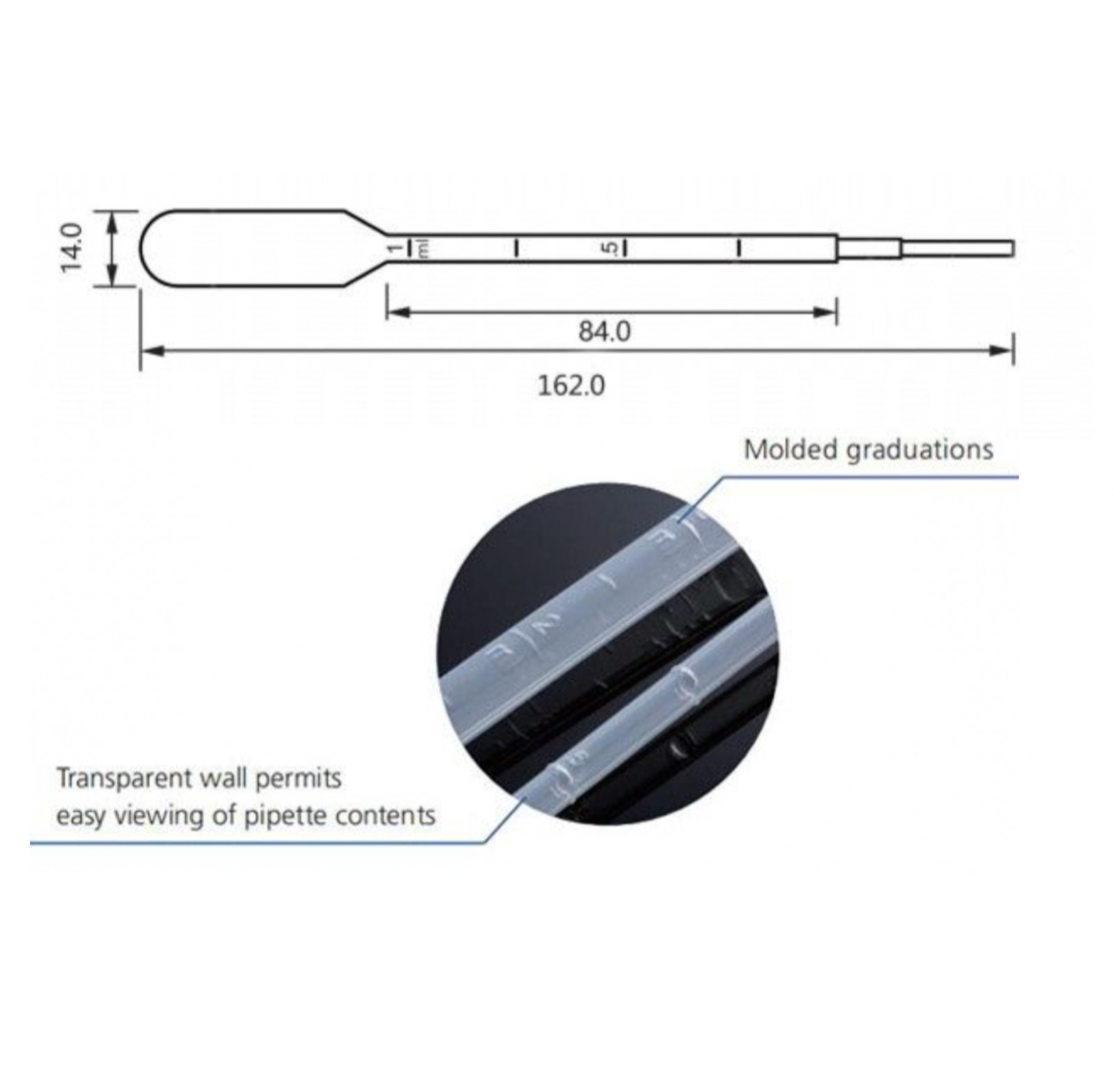 60 DISPOSABLE PLASTIC TRANSFER PIPETTES GRADUATED TO 1ML BIOLOGIX BRAND