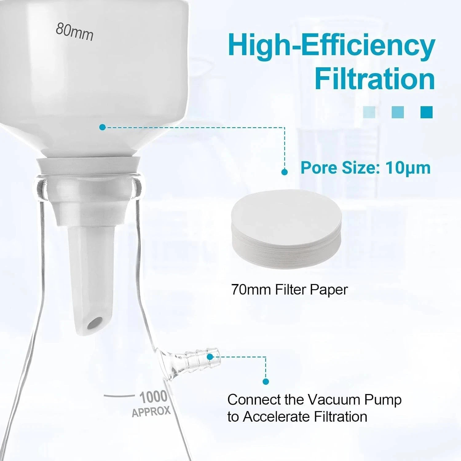 1000ml Buchner Funnel Filtering with Flask Funnel Ceramics Buchner Funnels 80mm