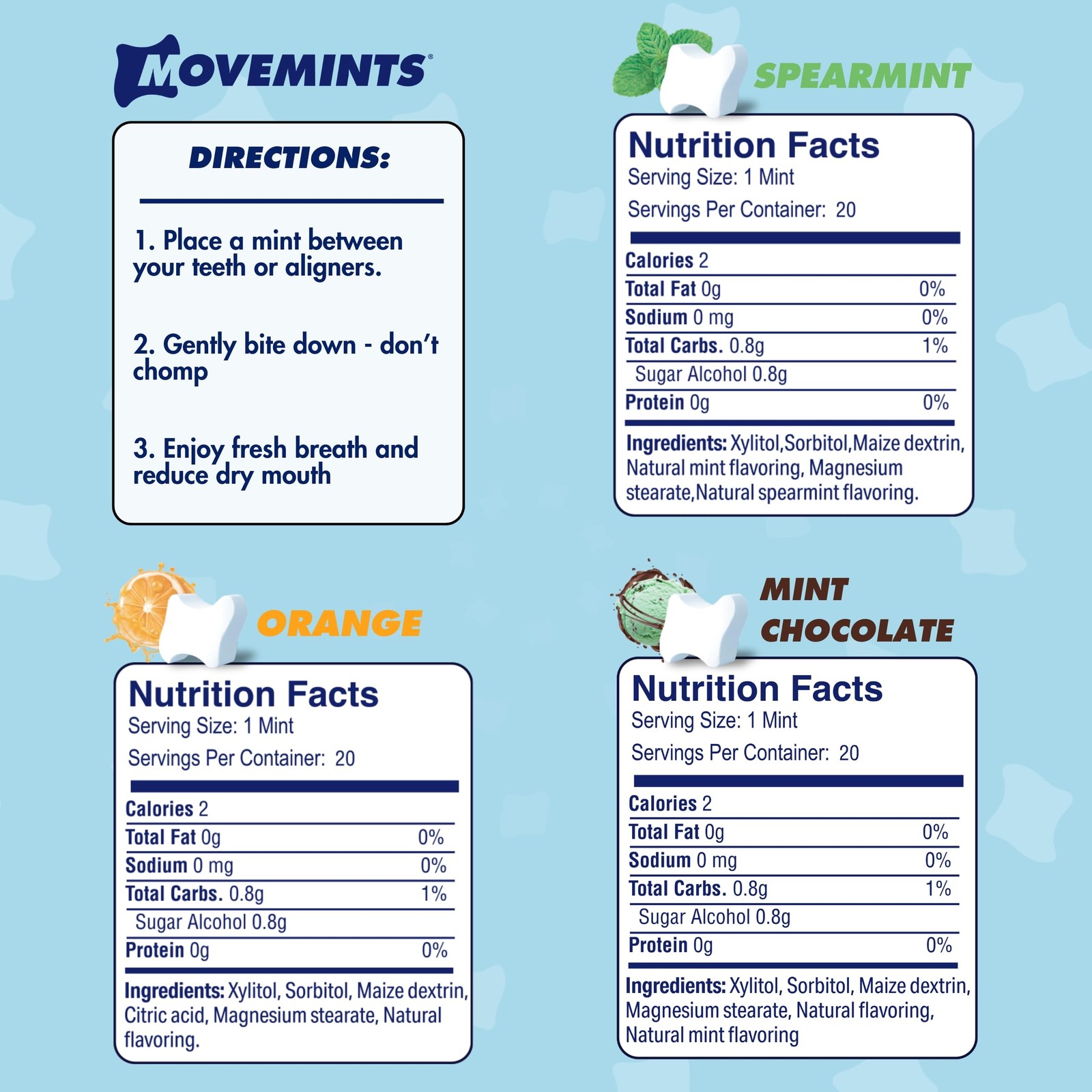 Clear Aligner Mints – Patented, Edible Alternative to Chewies – Freshen Breat…