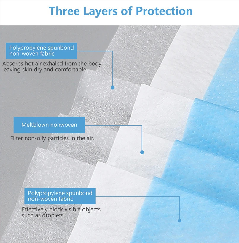 Pink Black Disposable Non-Woven 3-Layer Face Mask Breathable Mask with Elastic E