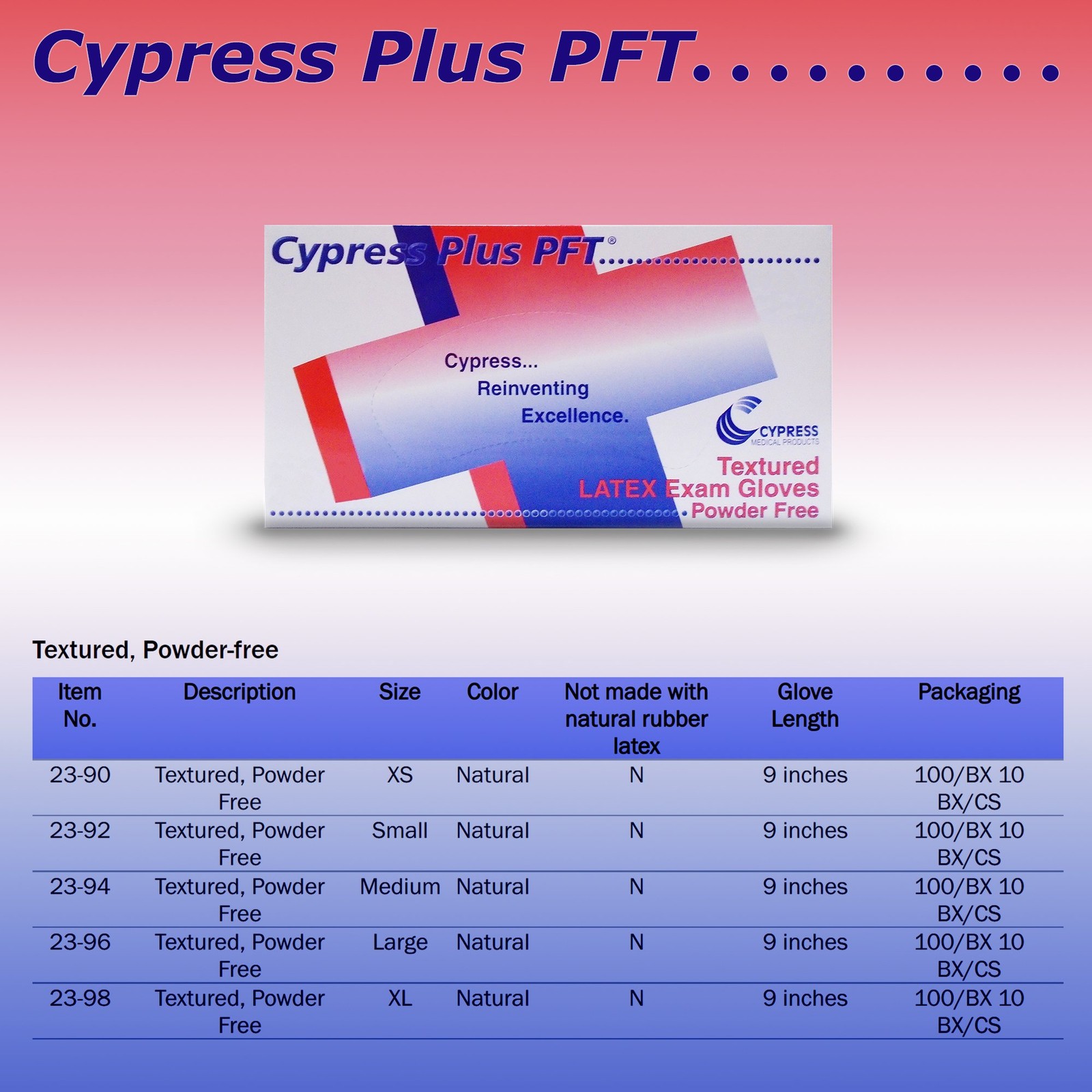 Cypress Plus PFT Latex Exam Glove Standard Cuff Length SMALL 23-92 100 per Box