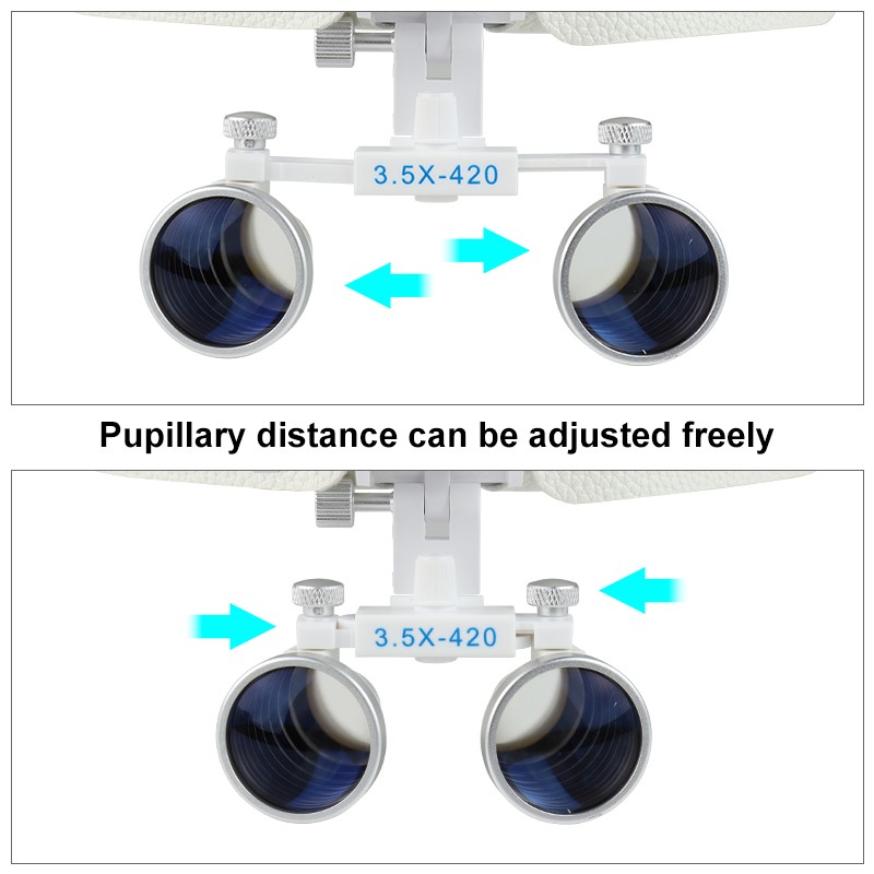 Dentist Surgical Headlamp Working Distance 320mm-420mm LED Headlight Binocular