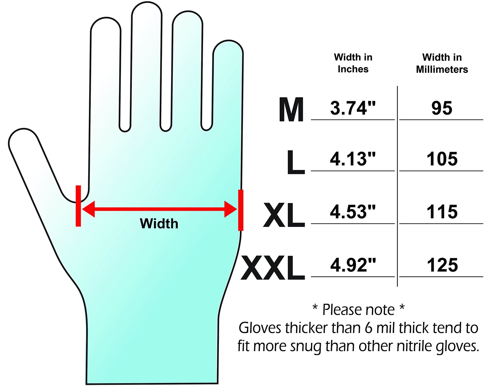 Dark Light 9 mil Nitrile Powder Free Exam Gloves (Black), Large – Box of 100 …