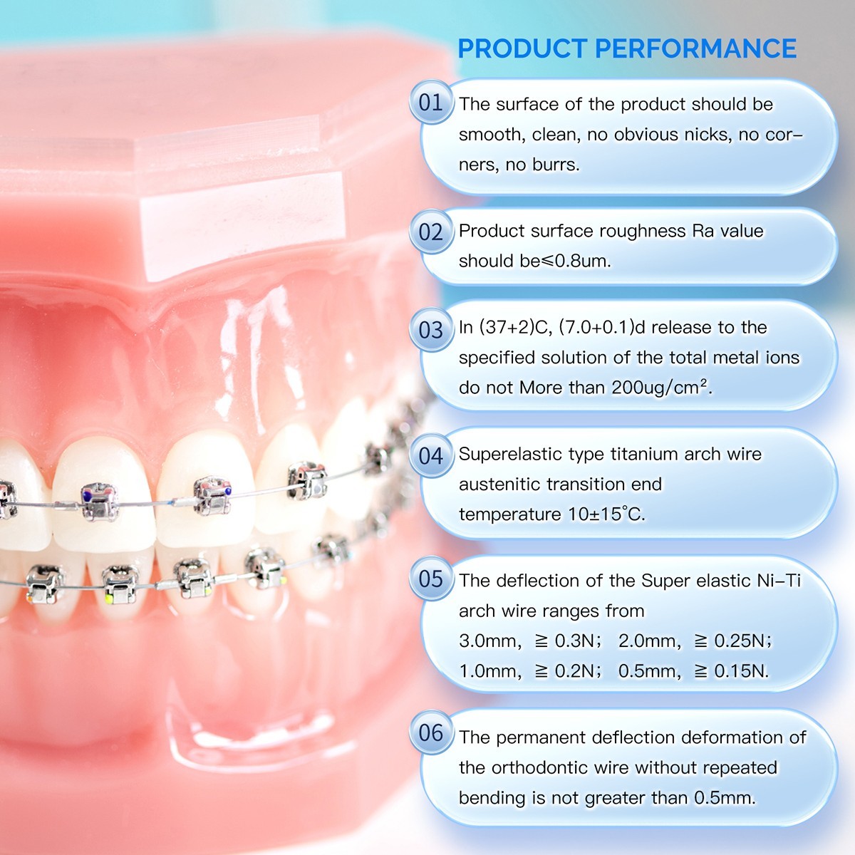 AZDENT PLUS Dental Orthodontic Niti Arch Wire Super Elastic Ovoid Form Round