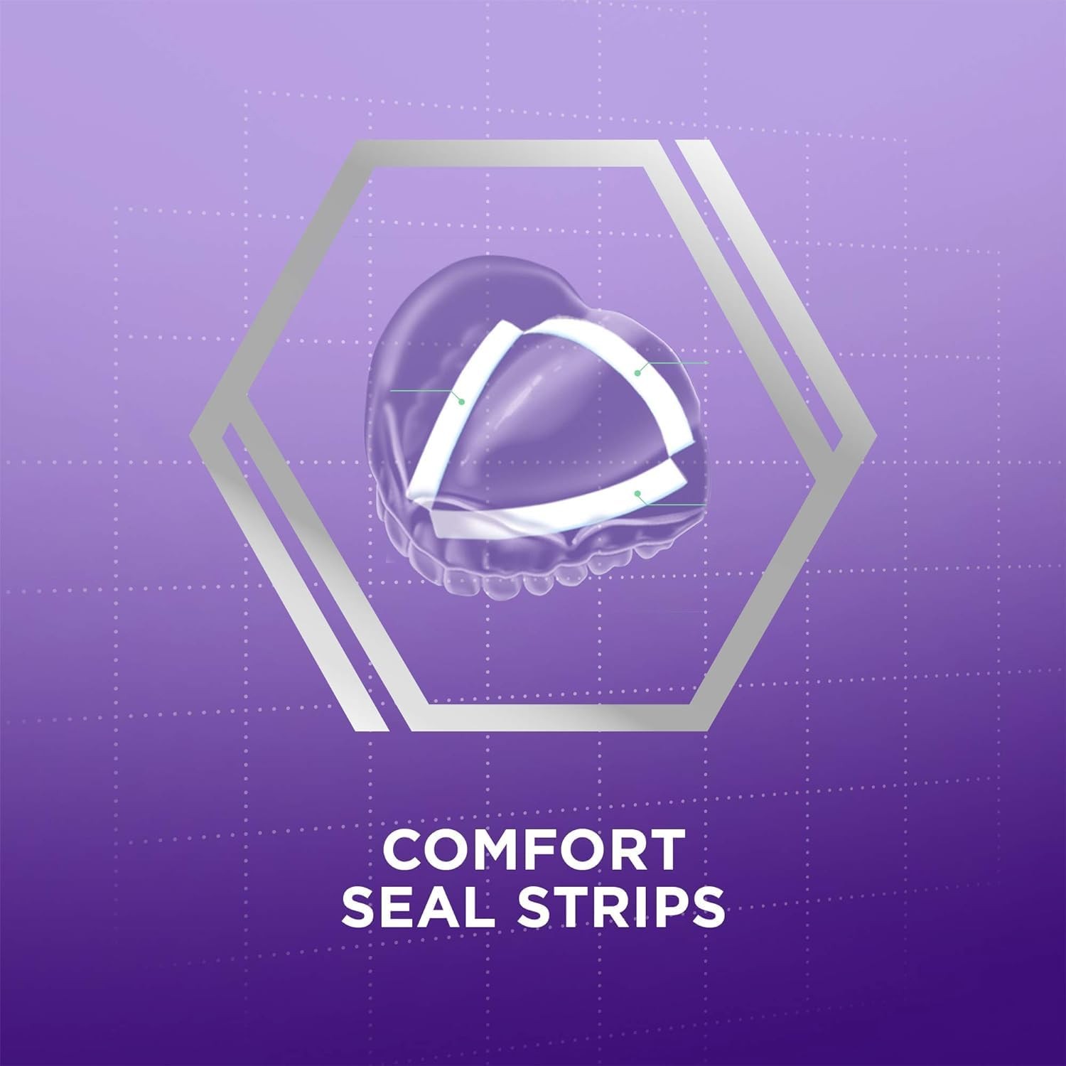 Super Poligrip Strips Size 40 Ct Strong All Day Comfort Seal clear