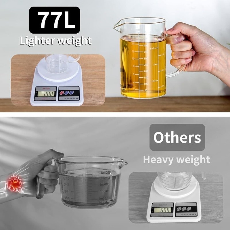 Borosilicate Glass Measuring Cup V-Spout Acid Alkali Resistant Easy Clean 500ml