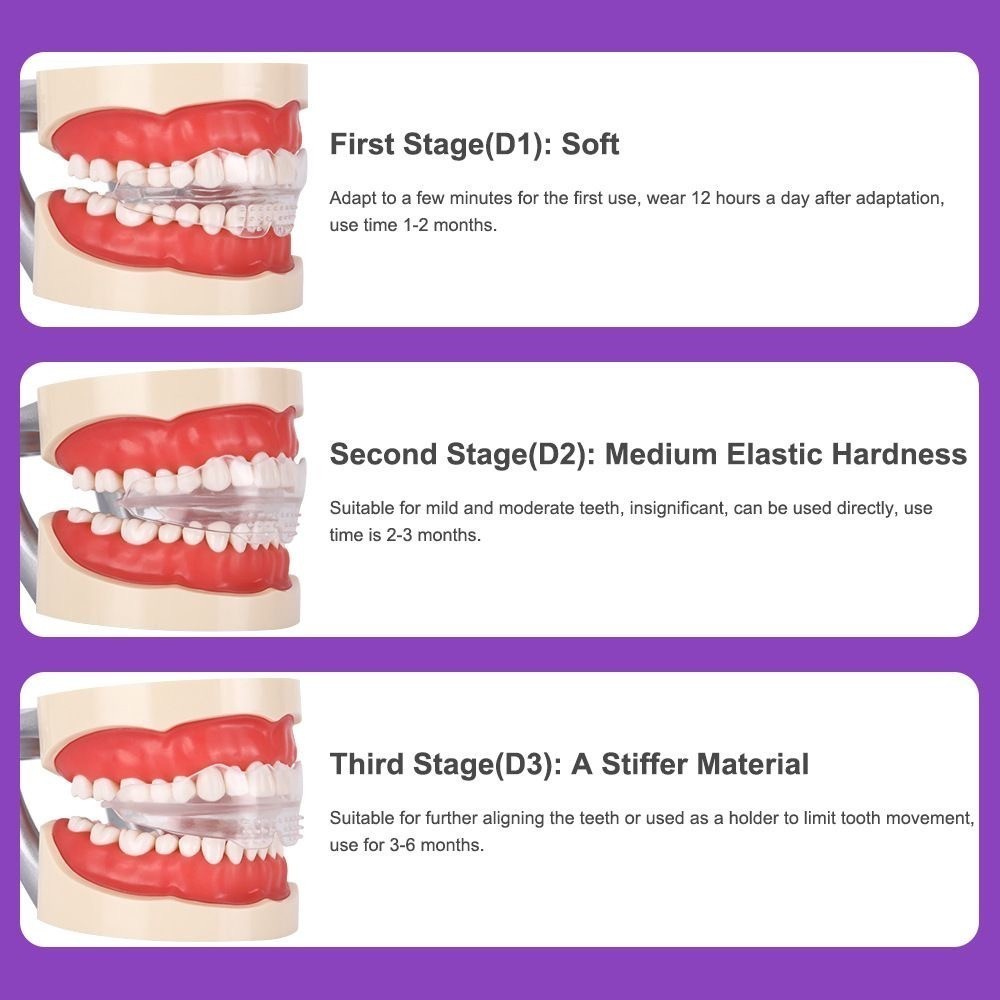 1Pcs Dental Ortho Clear Multifunctional Invisible Braces Teeth Alignment Trainer