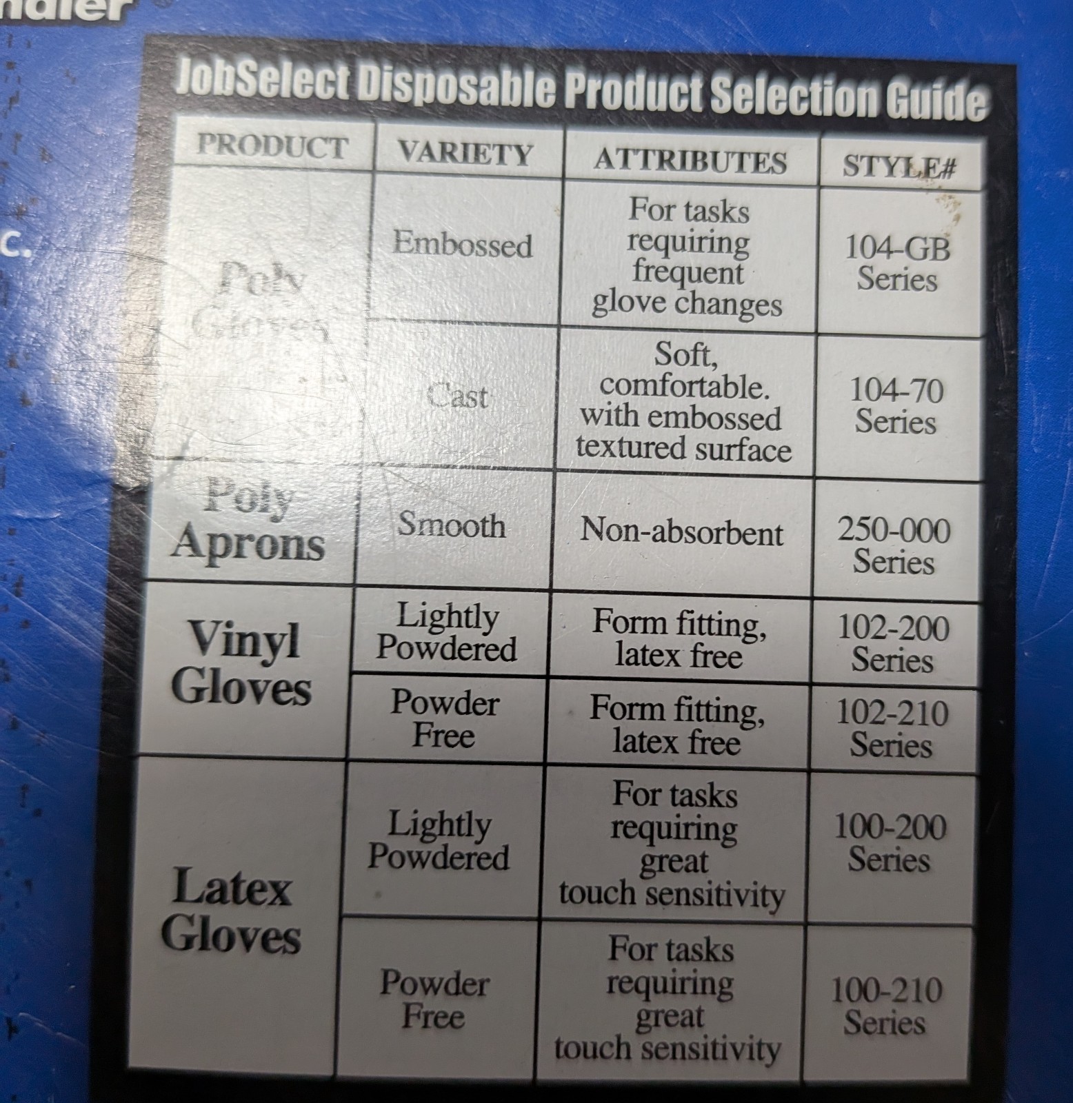 100 XL Gloves Professional JobSelect FoodHandler Select Latex Free Disposable
