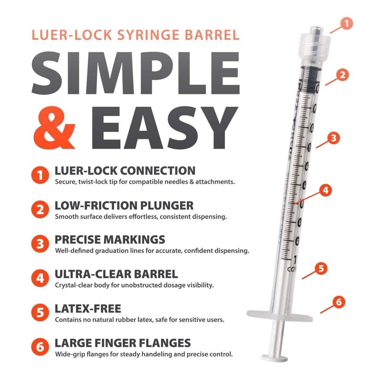 Luer-Lock Syringe Barrels 1ML 100 Pack EasyTouch Medical Syringe Sets