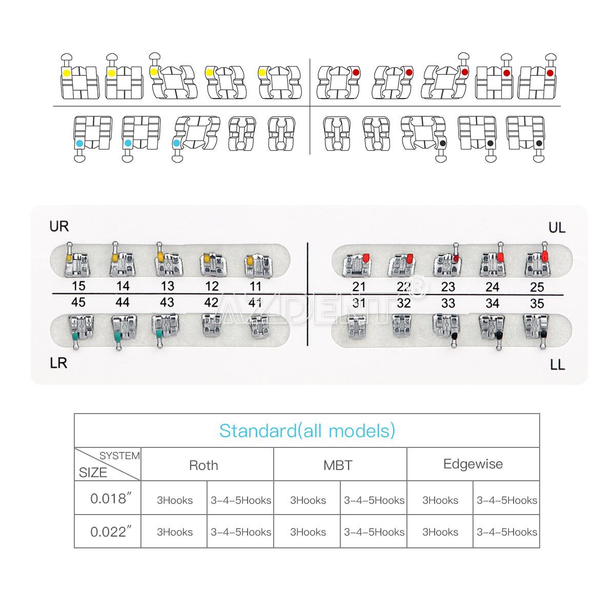20 Kits Dental Orthodontic Brackets Standard Brace MBT Slot.022 345 Hooks AZDENT