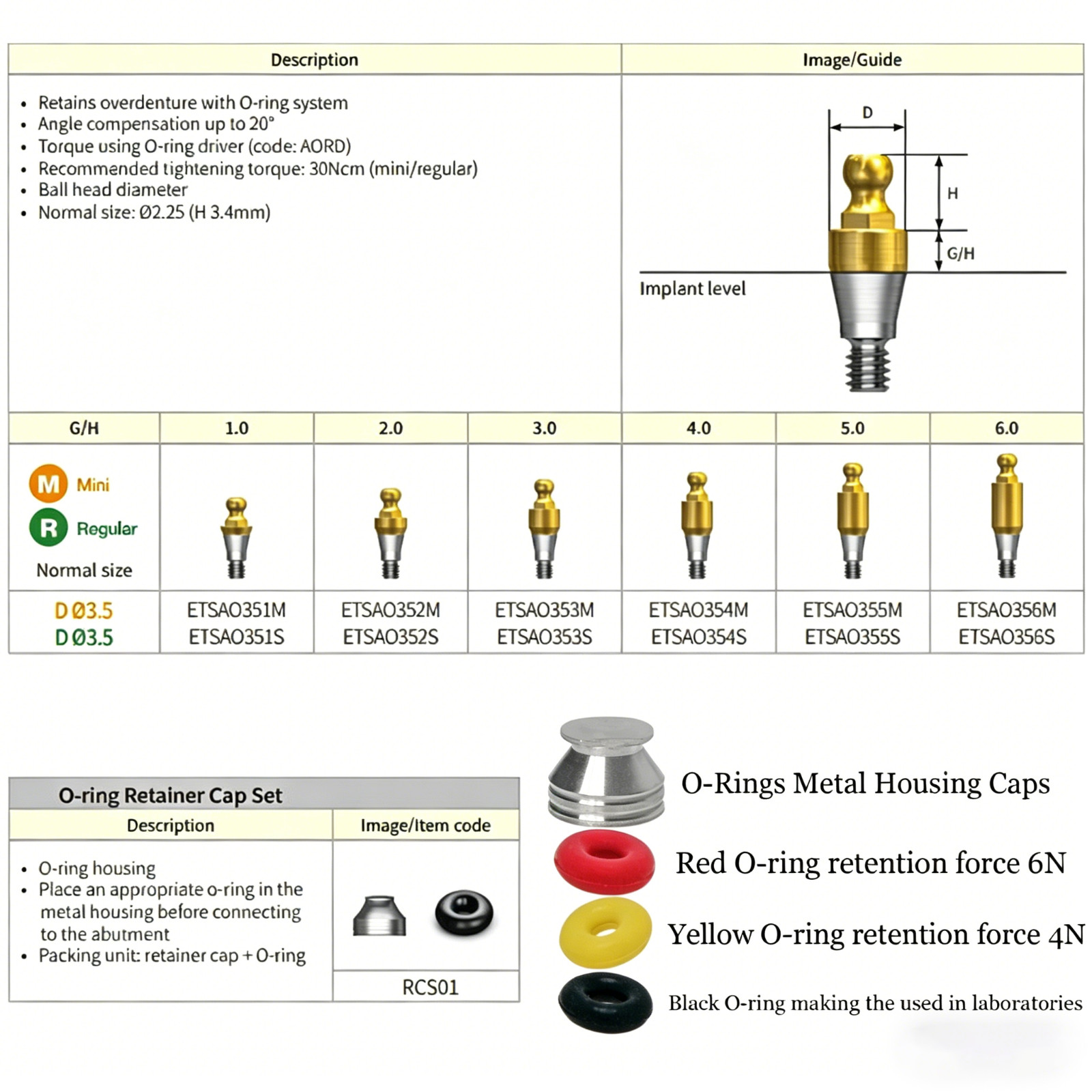 US Dental O-ring Kit for Implant Ball Attachment Abutments fit Hiossen Osstem