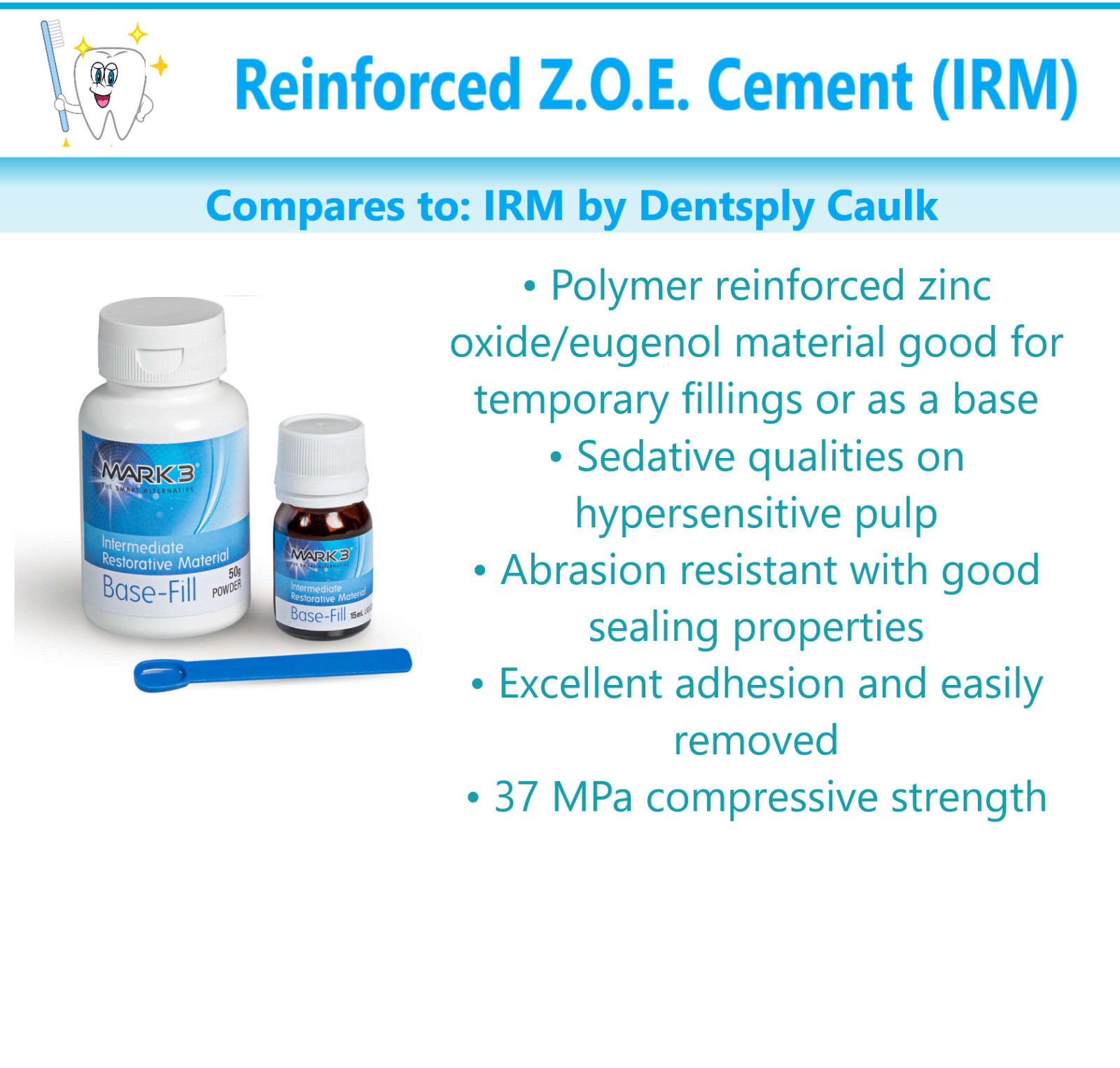 Dental IRM Reinforced ZOE Cement IRM Restorative 38g Powder 15mL Liquid #5370