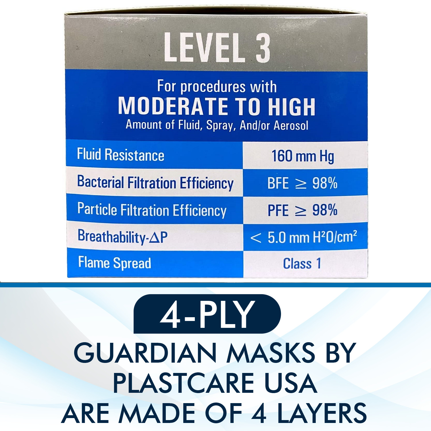 150 ASTM Level 3 4-Ply Disposable Medical Surgical Face Masks (3 Box of 50)