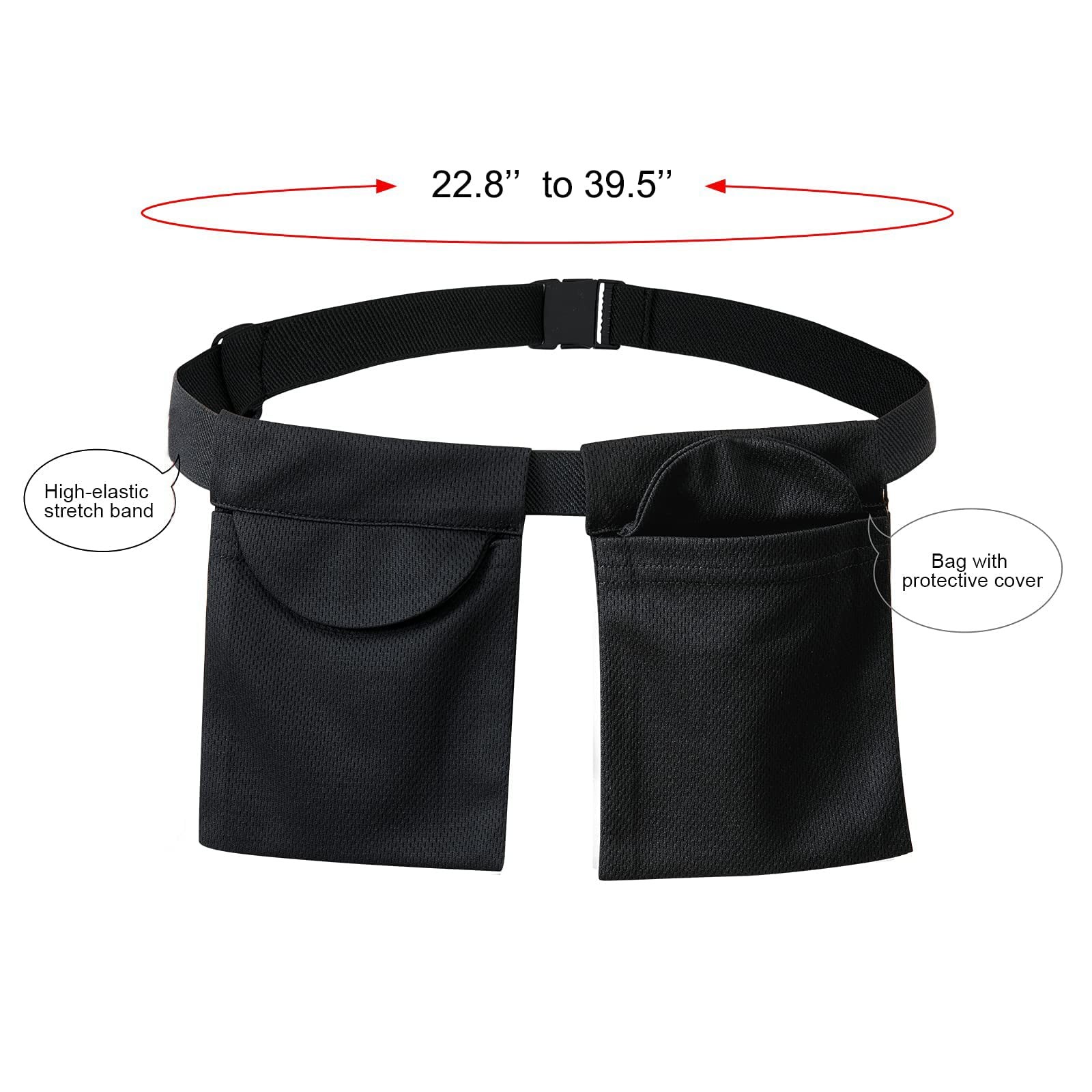 SUCONBE Adjustable Mastectomy Drain Holder Drainage Pouch Two Pockets, Black