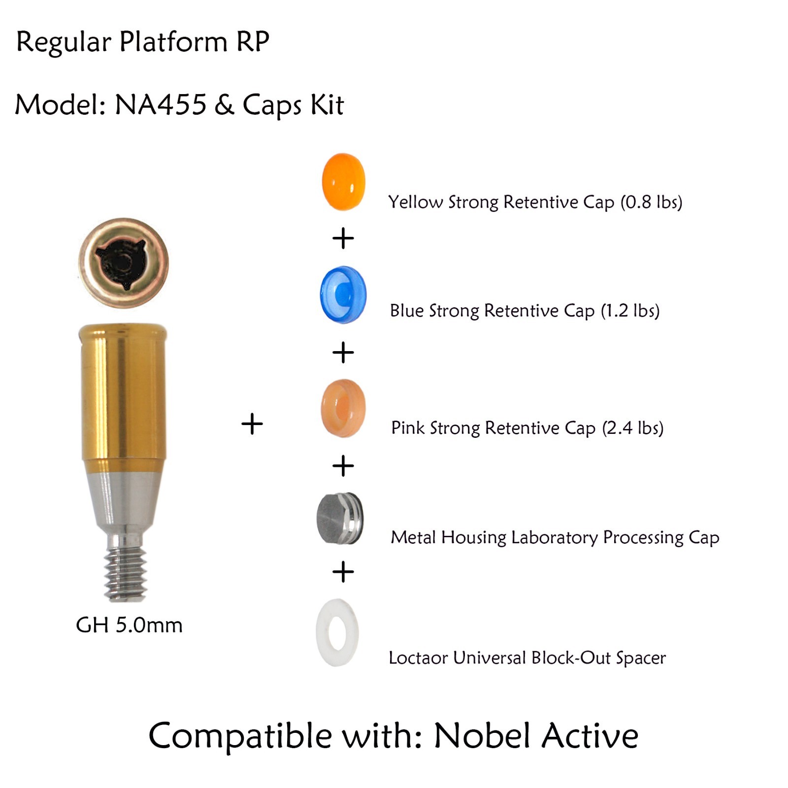 For Nobel Active Locator Attachment Abutment RP 4.3mm Retention Cap Inserts Tool