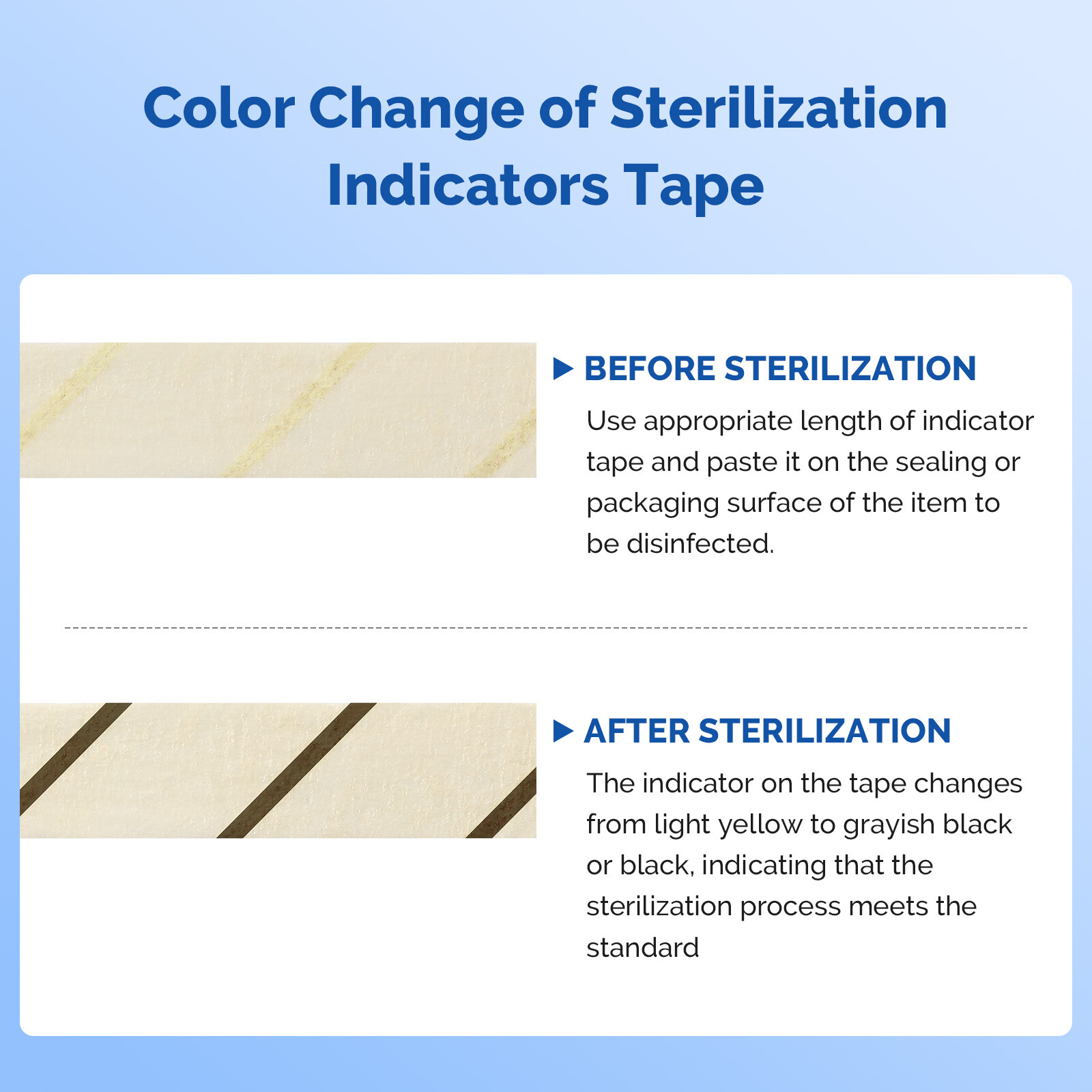 JMU Sterilization Steam Indicator Tape 1/2″ 3/4″ 1″x 60 Yard Autoclave Tape