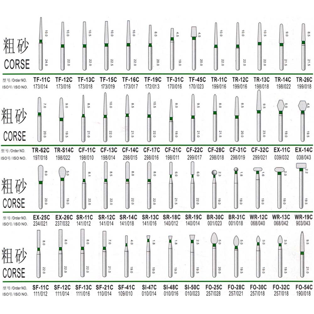 200Pcs/20Packs Dental Diamond Burs FG 1.60mm for High Speed Handpiece 214types