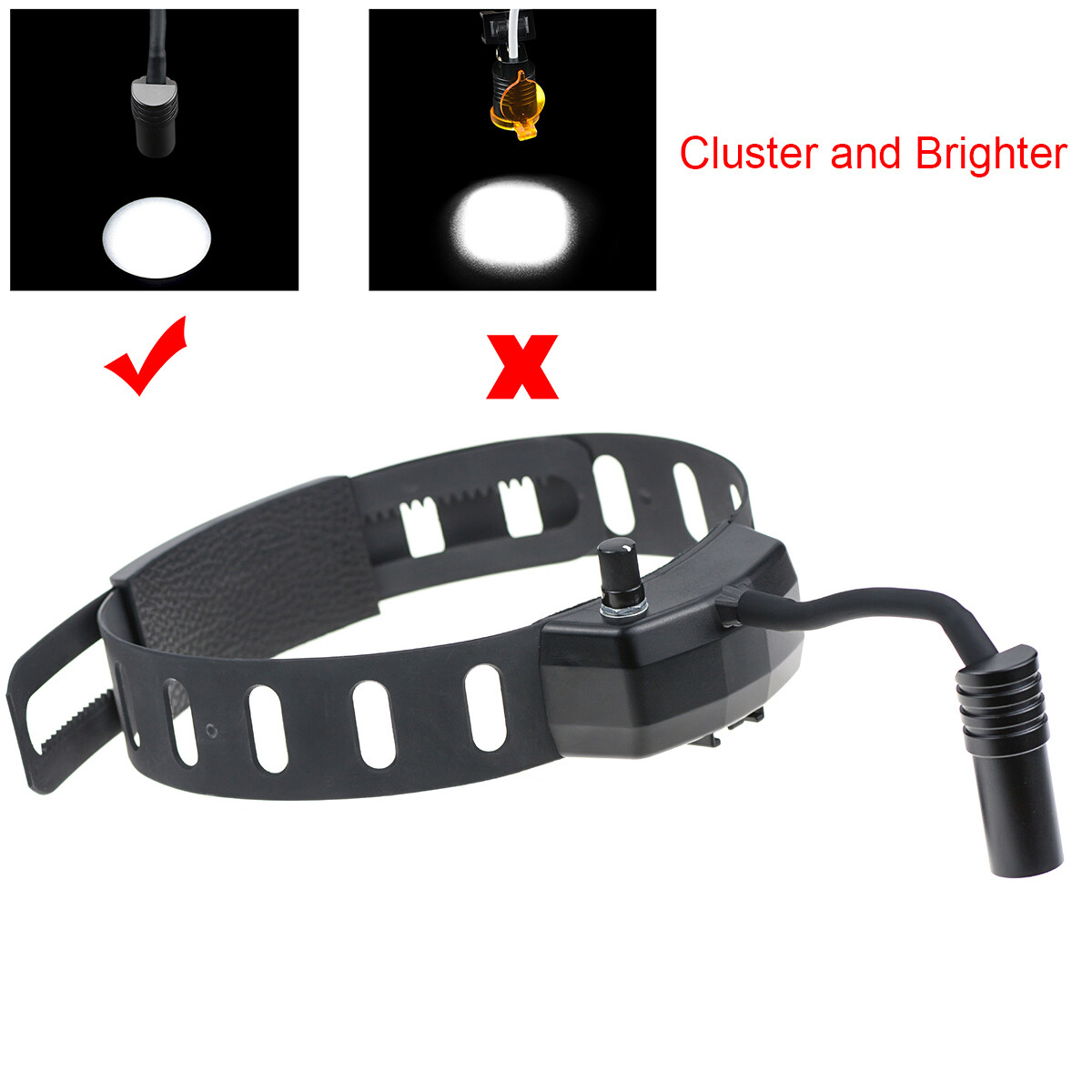Black Dental 5W LED Binocular Headlight High Light Spot Leather Headband DY-005