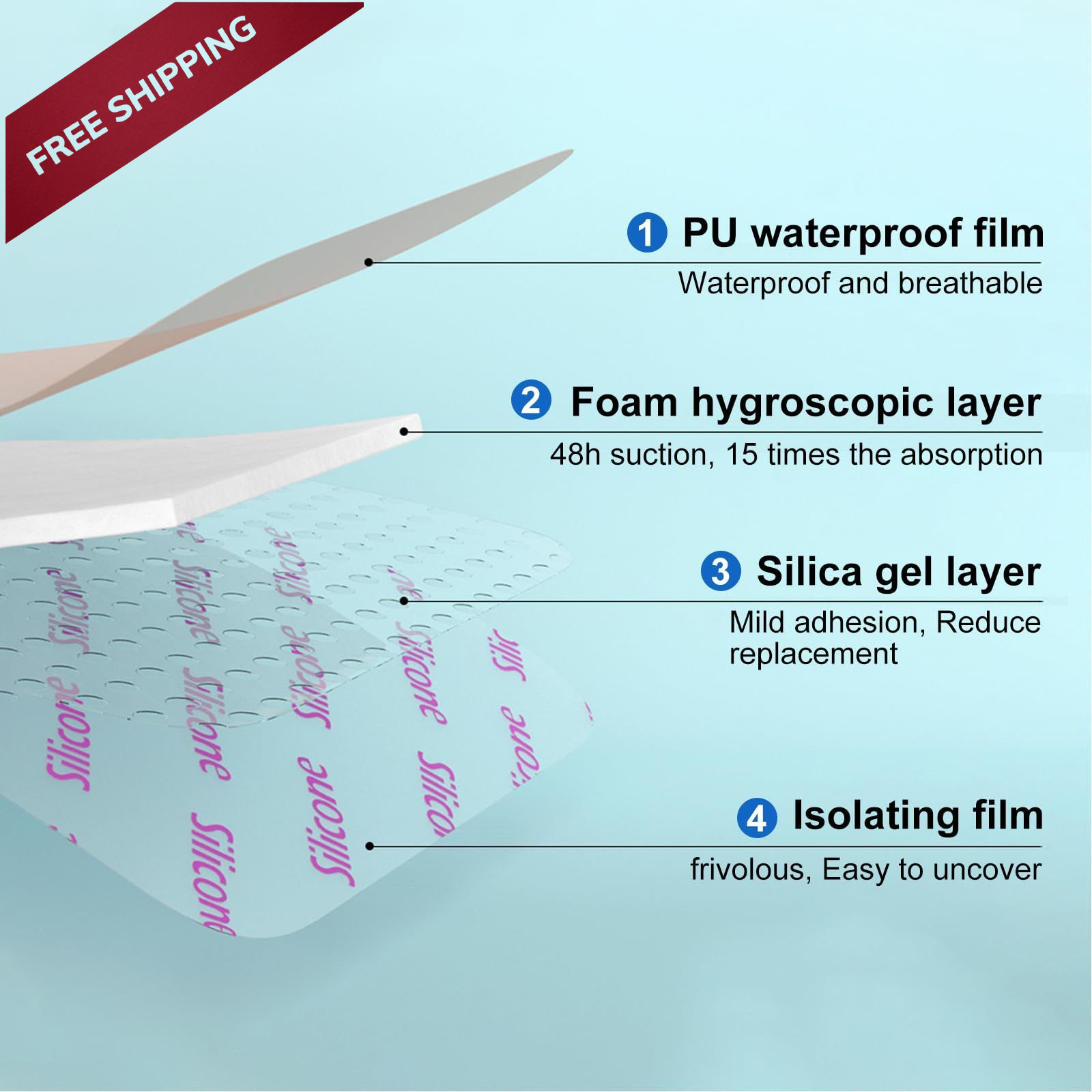 40 Pcs Silicone Foam Dressing 2×2 Gentle 2»x2» (40 Packs), Complexion