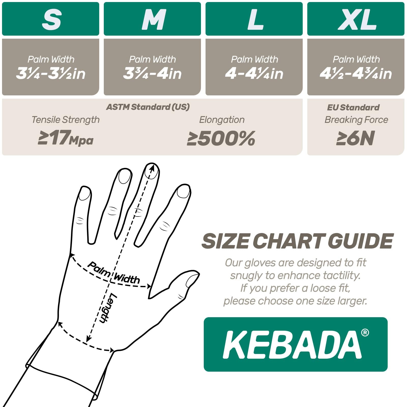 Nitrile Gloves D1, Nitrile Disposable Gloves for Cleaning, Food Prep, Industr…