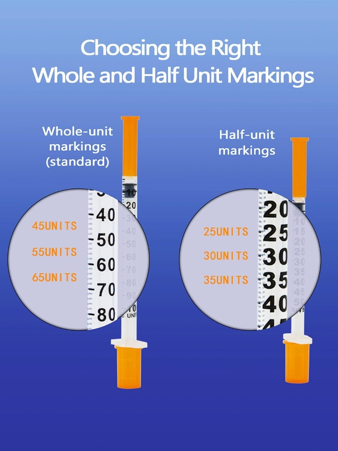 High Precision 0.5ml Syringes for Laboratory Use – 20 Individually Wrapped Units
