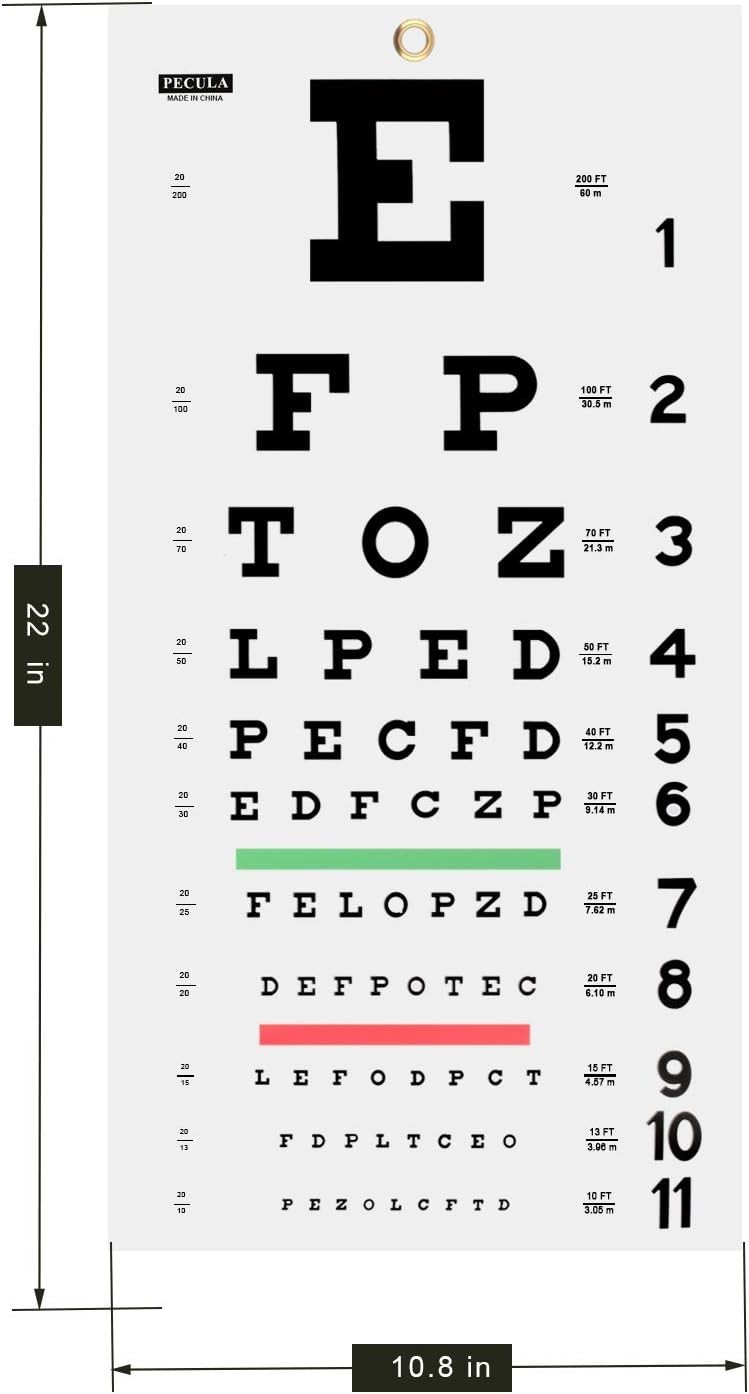 Professional Snellen Chart – Eye Exam Essential, 20 Feet, Unframed 11 x 22 in.